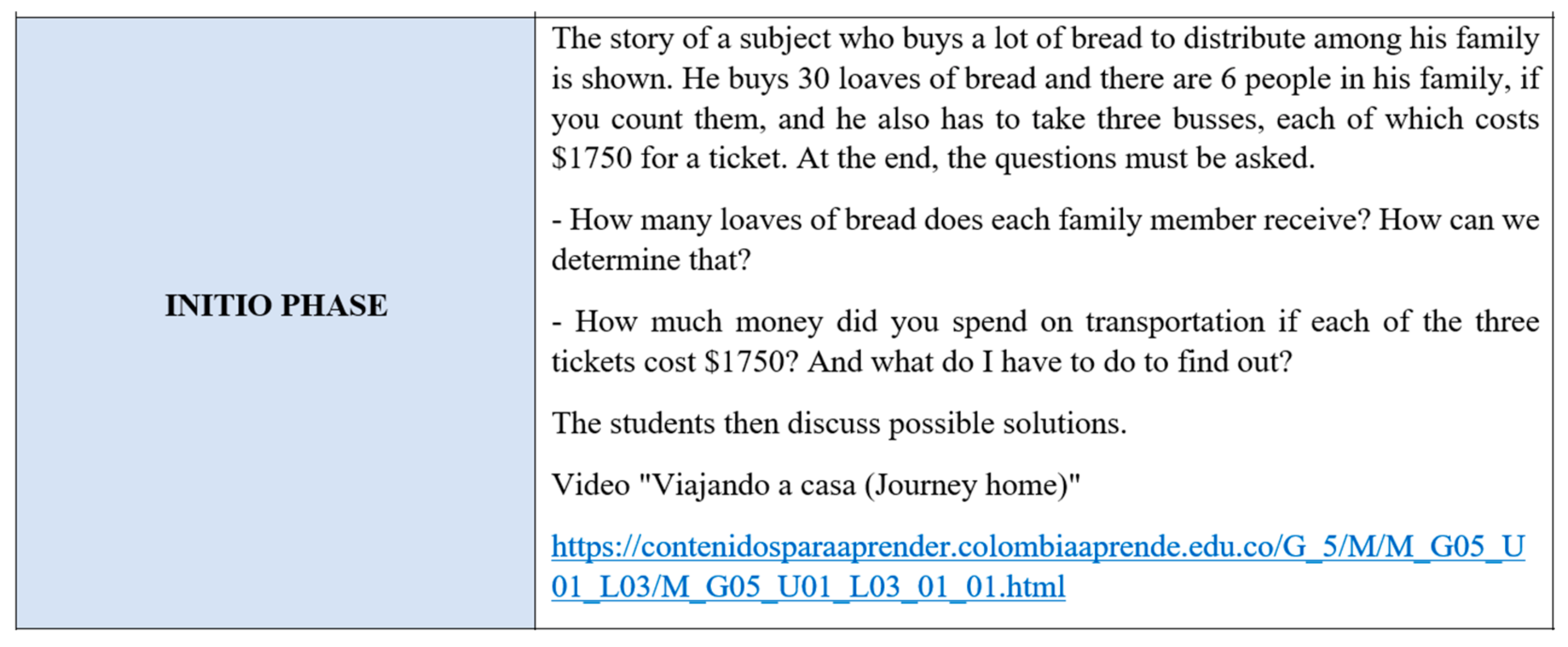 Education 15 00641 g004