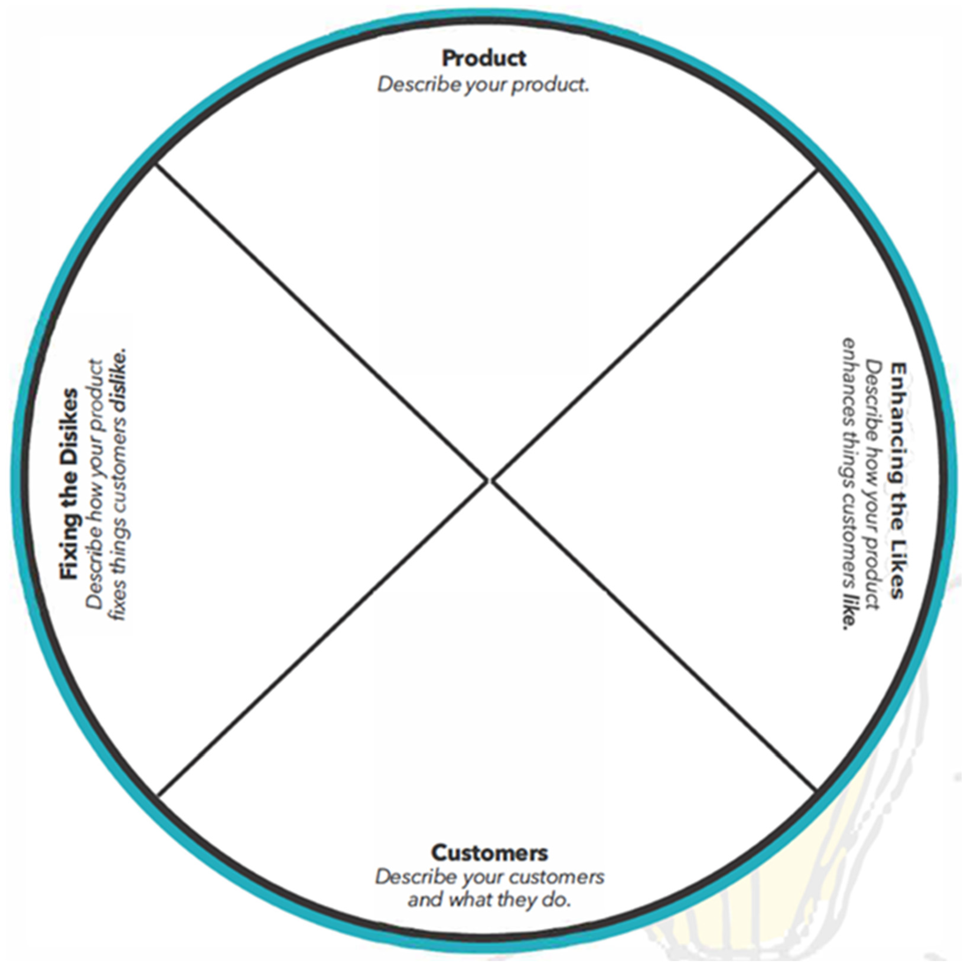 Education 15 00651 g004