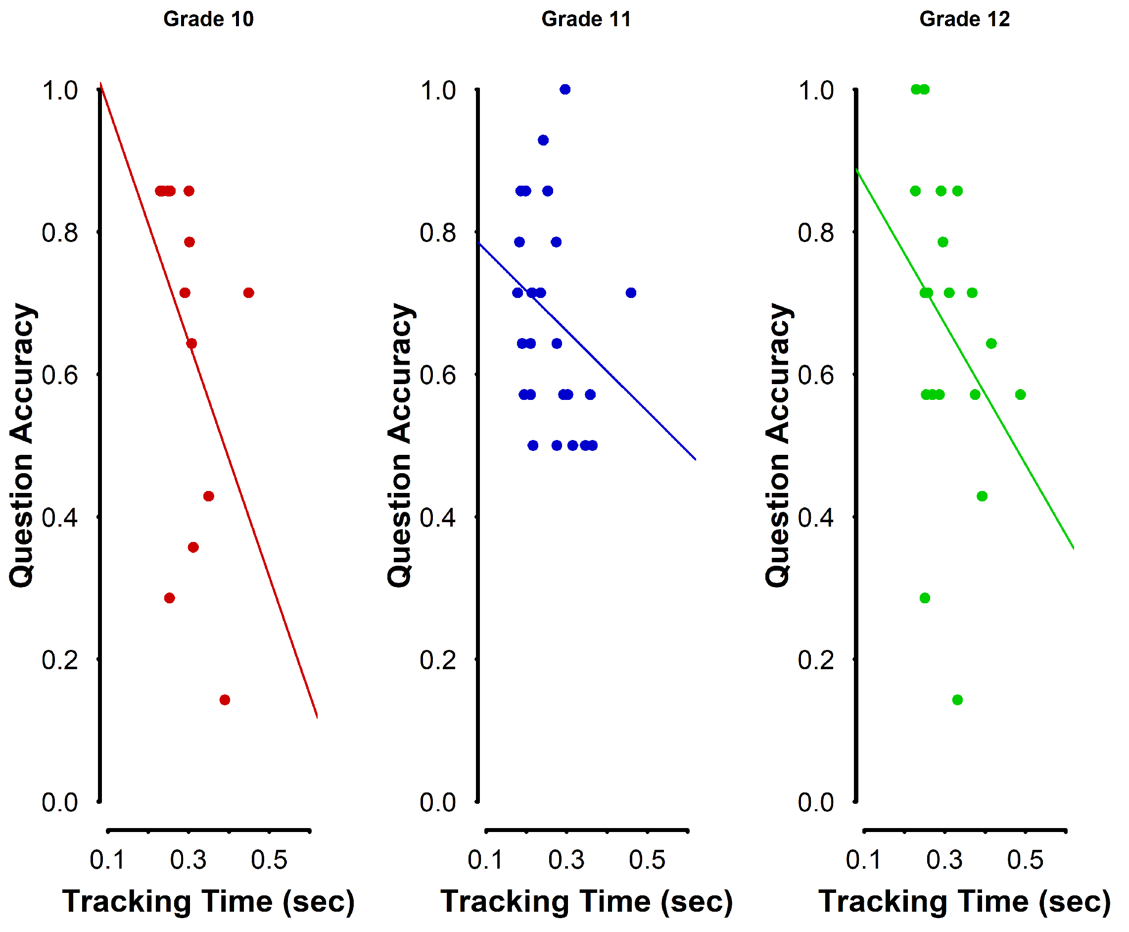 Education 15 00654 g001