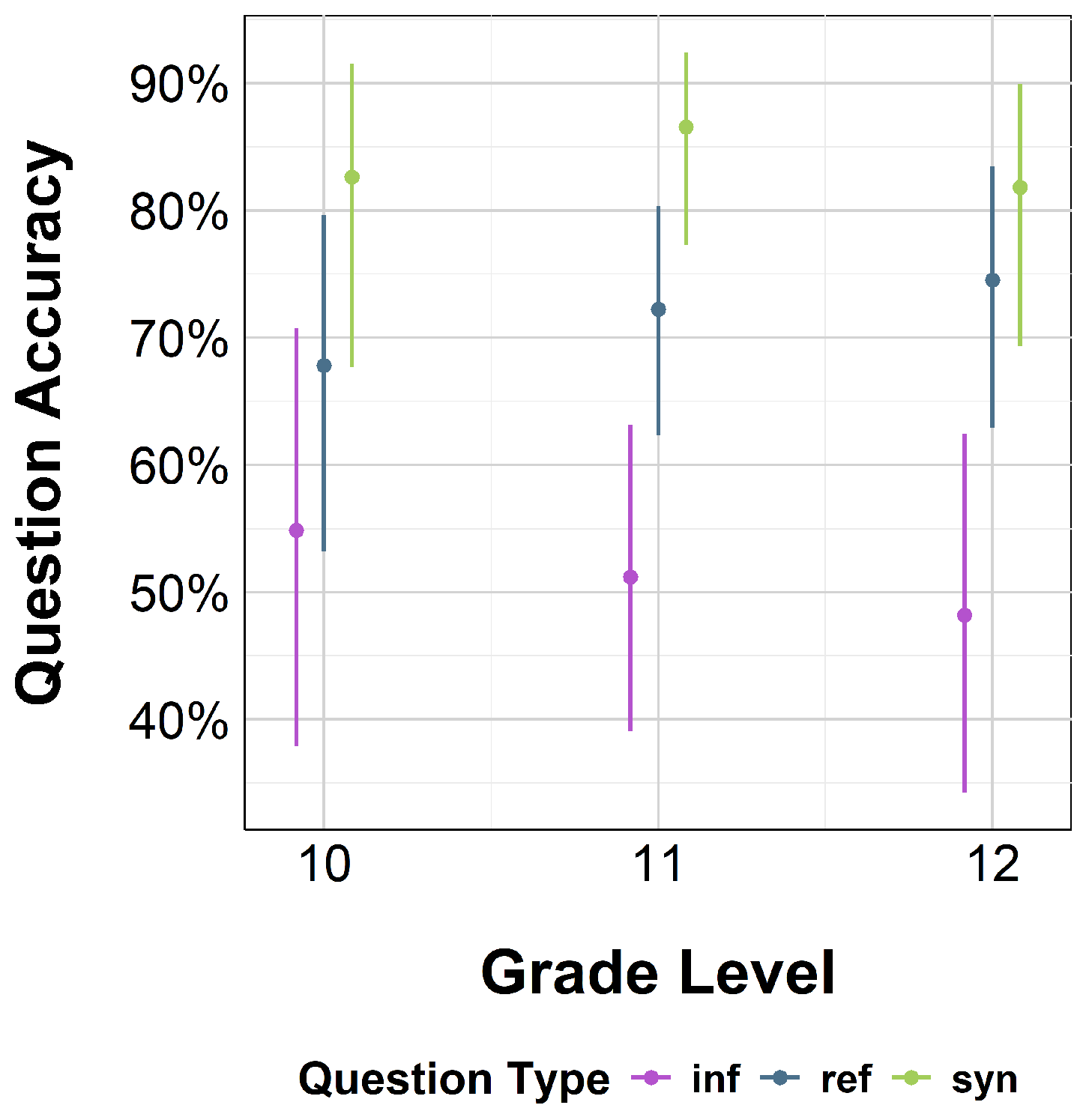 Education 15 00654 g003
