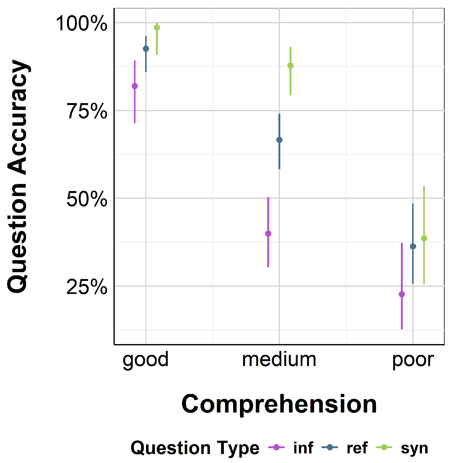 Education 15 00654 g005