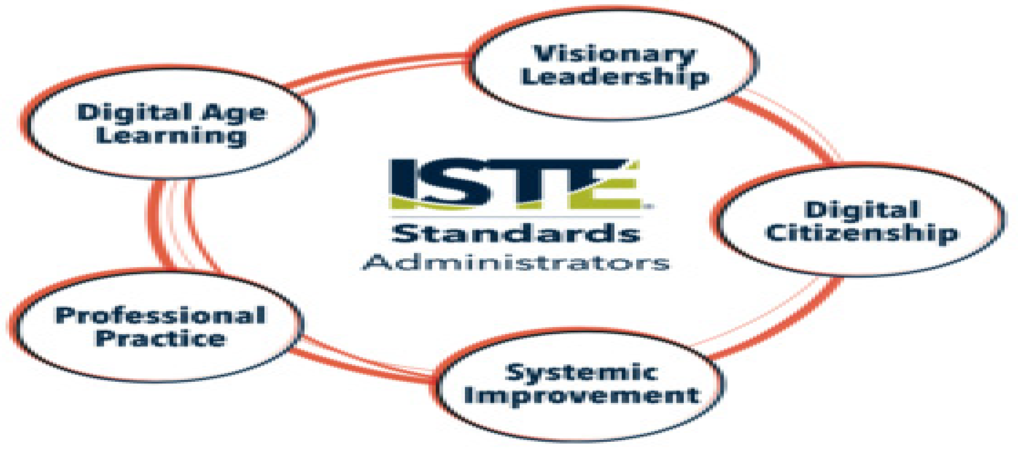 Education 15 00656 g001