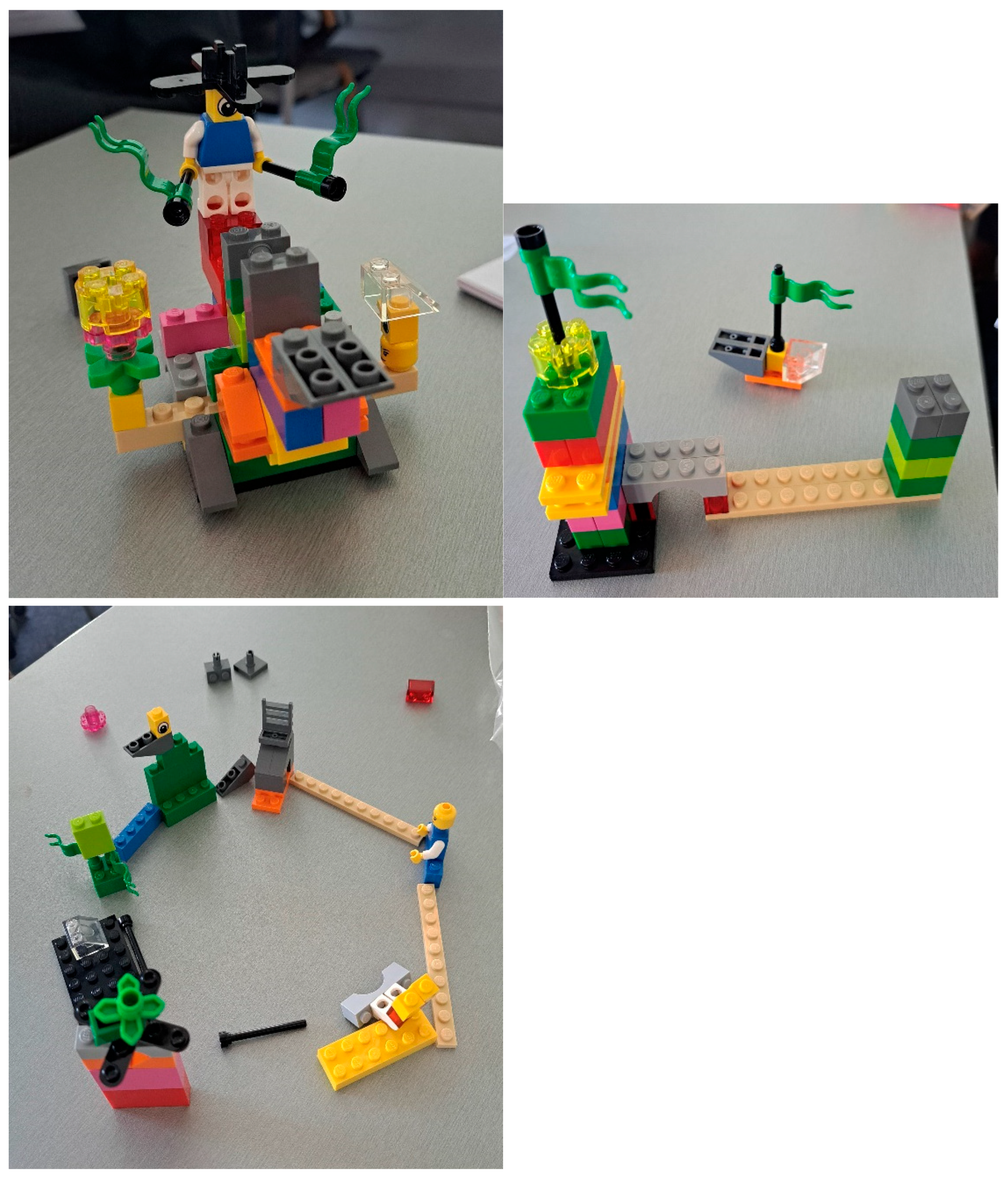 Education 15 00663 g001