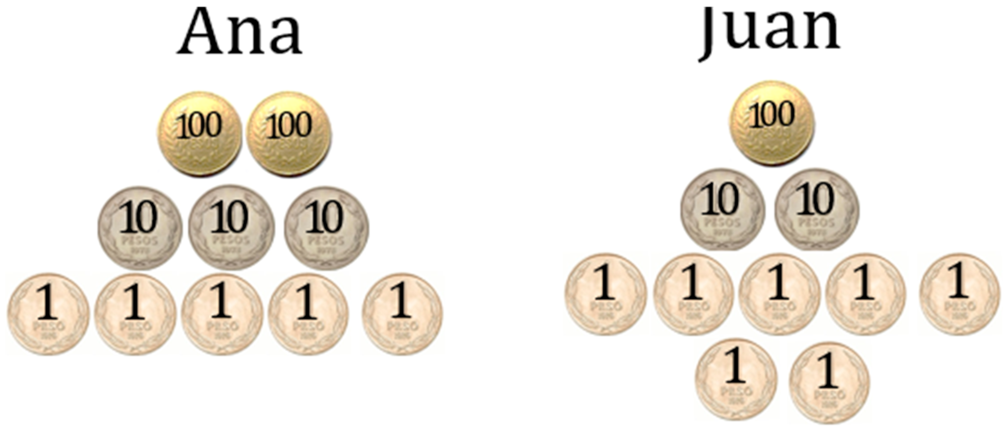 Education 15 00667 g006