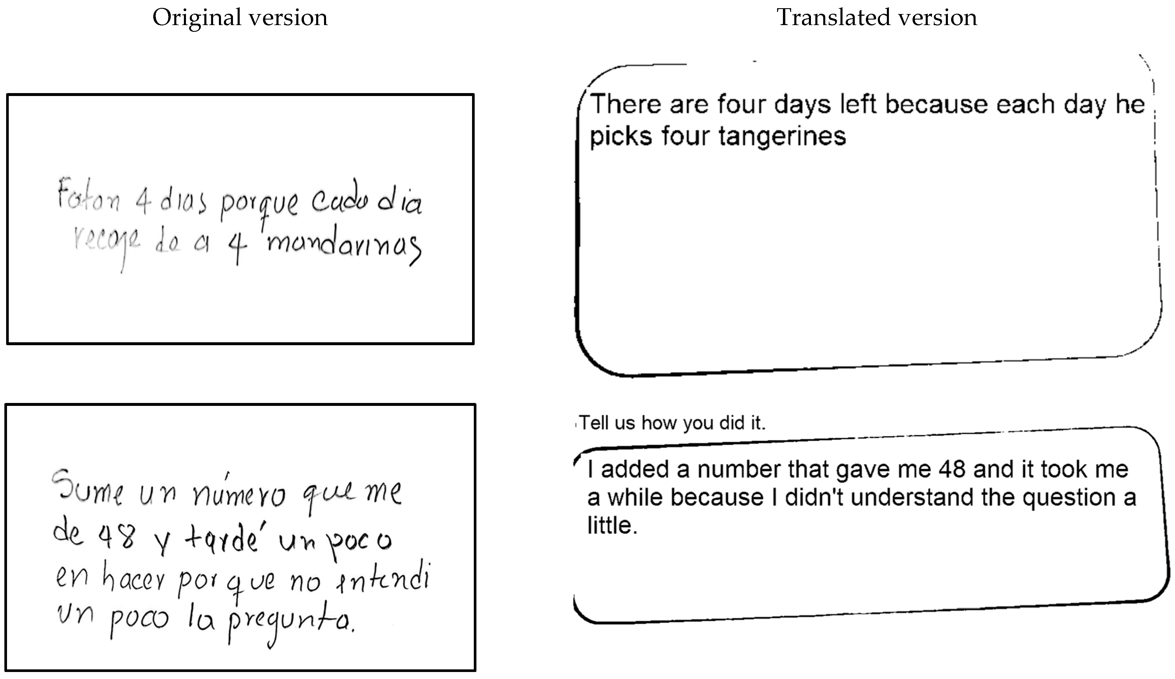 Education 15 00667 g010