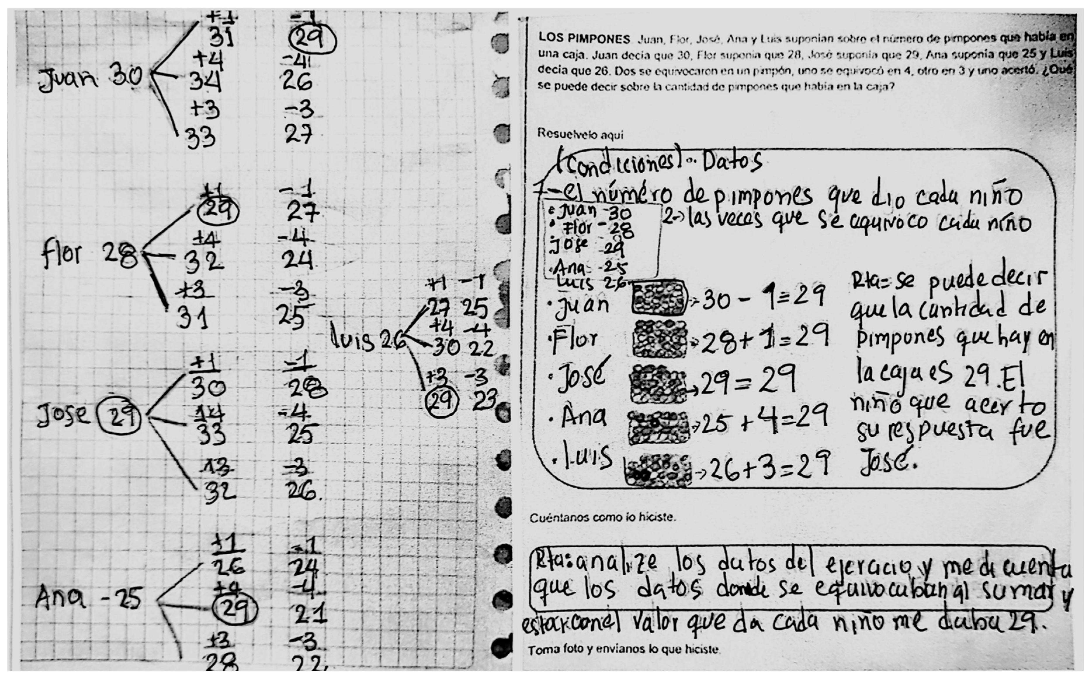 Education 15 00667 g011a