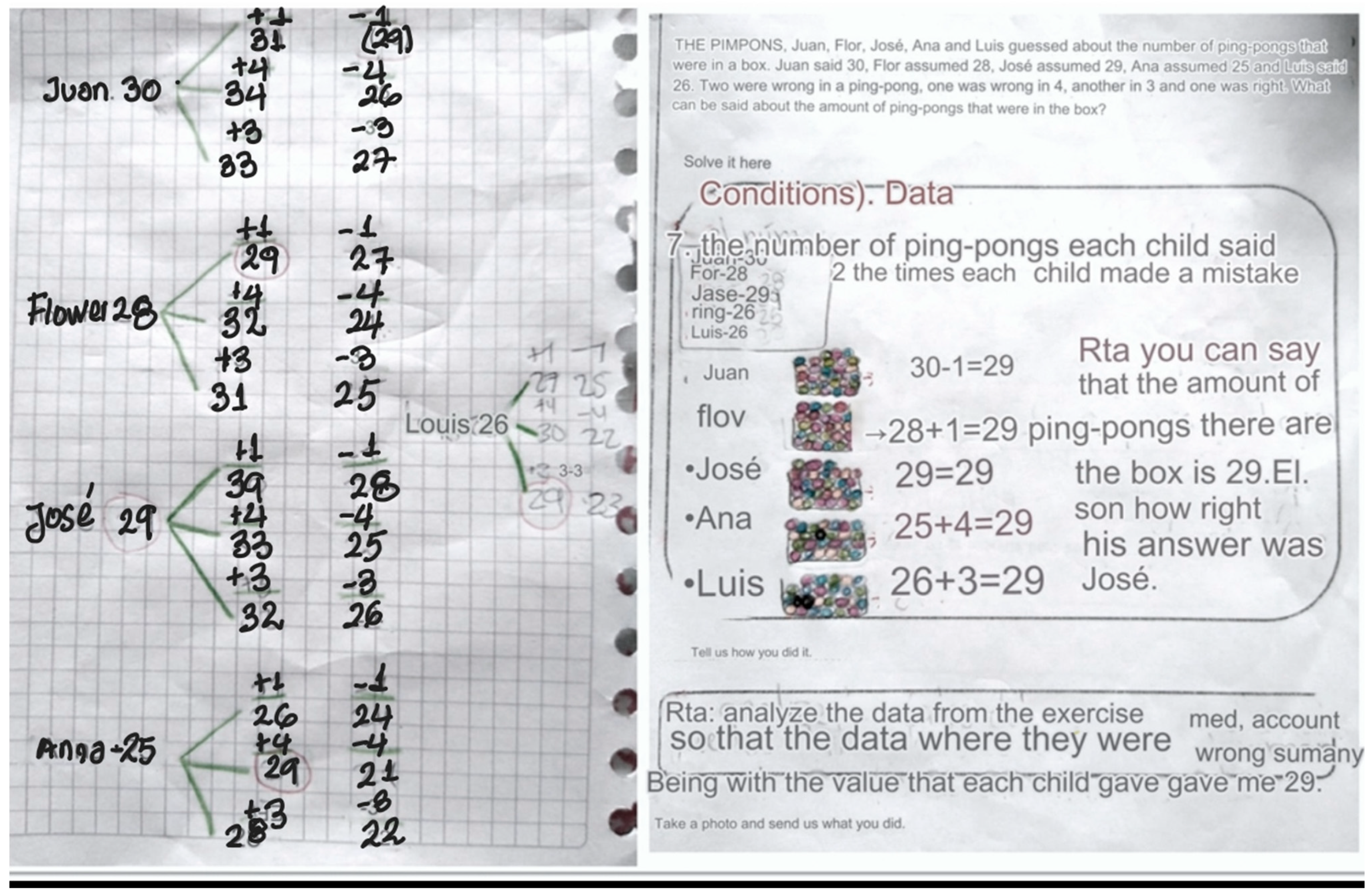 Education 15 00667 g011b