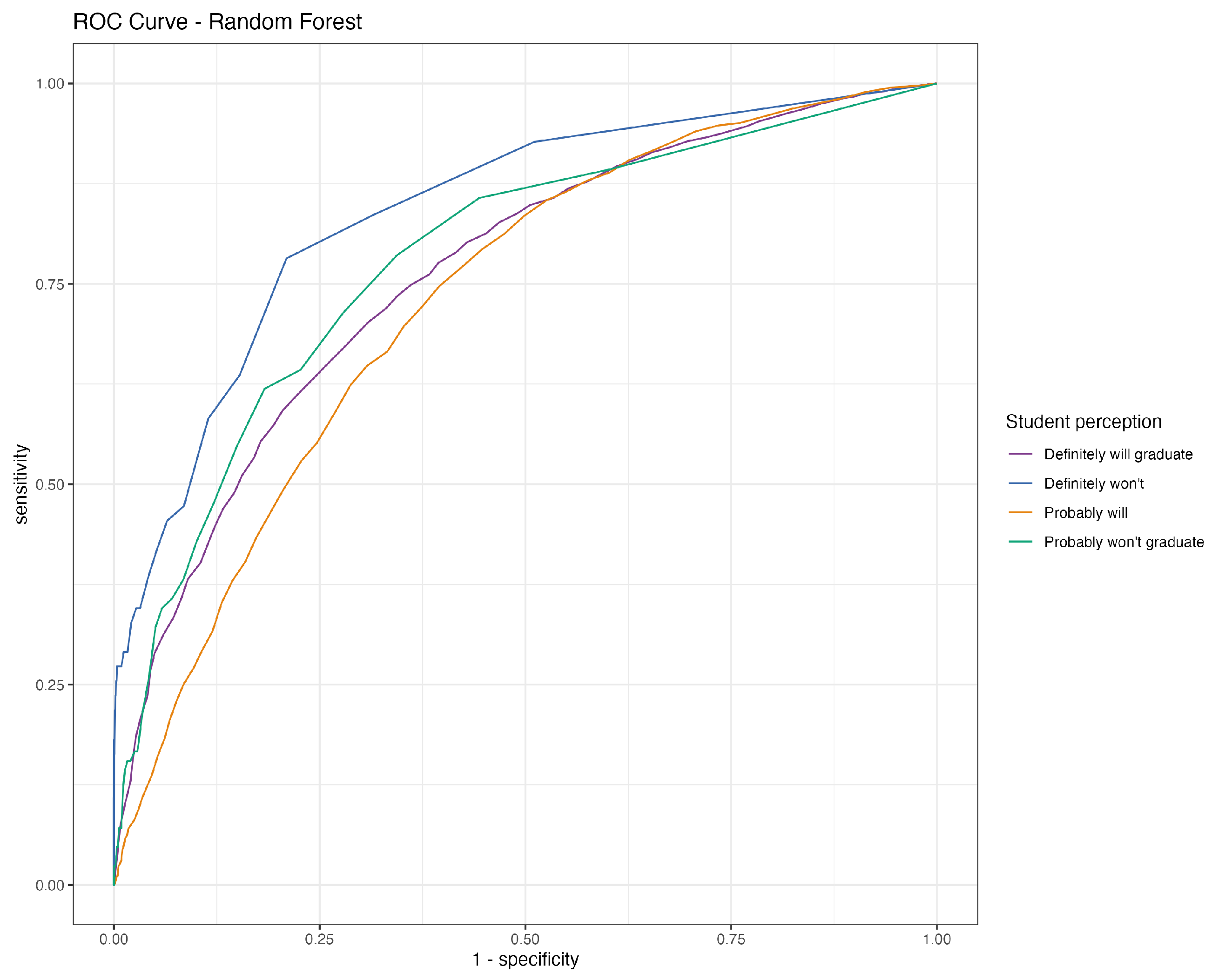 Education 15 00670 g001