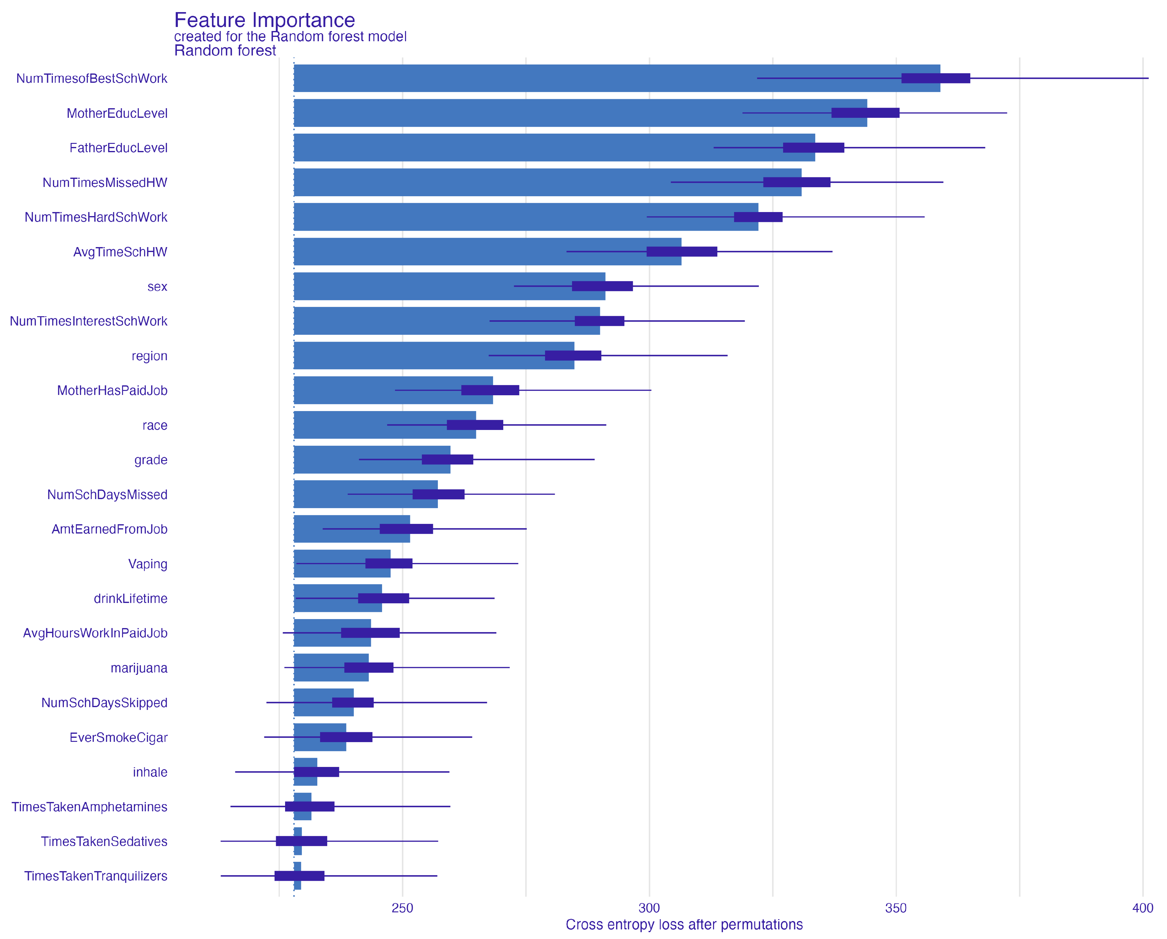 Education 15 00670 g002