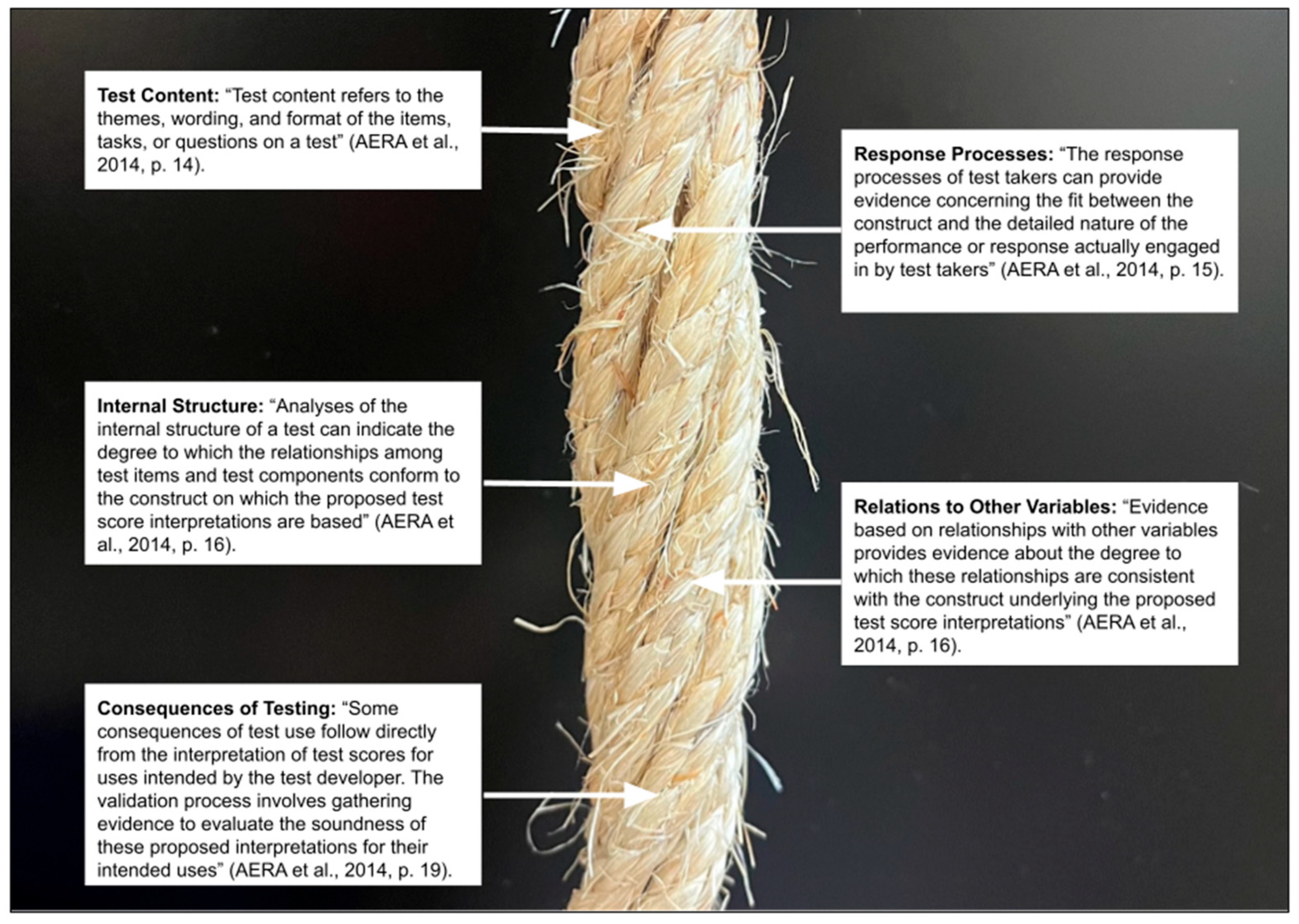 Education 15 00680 g002