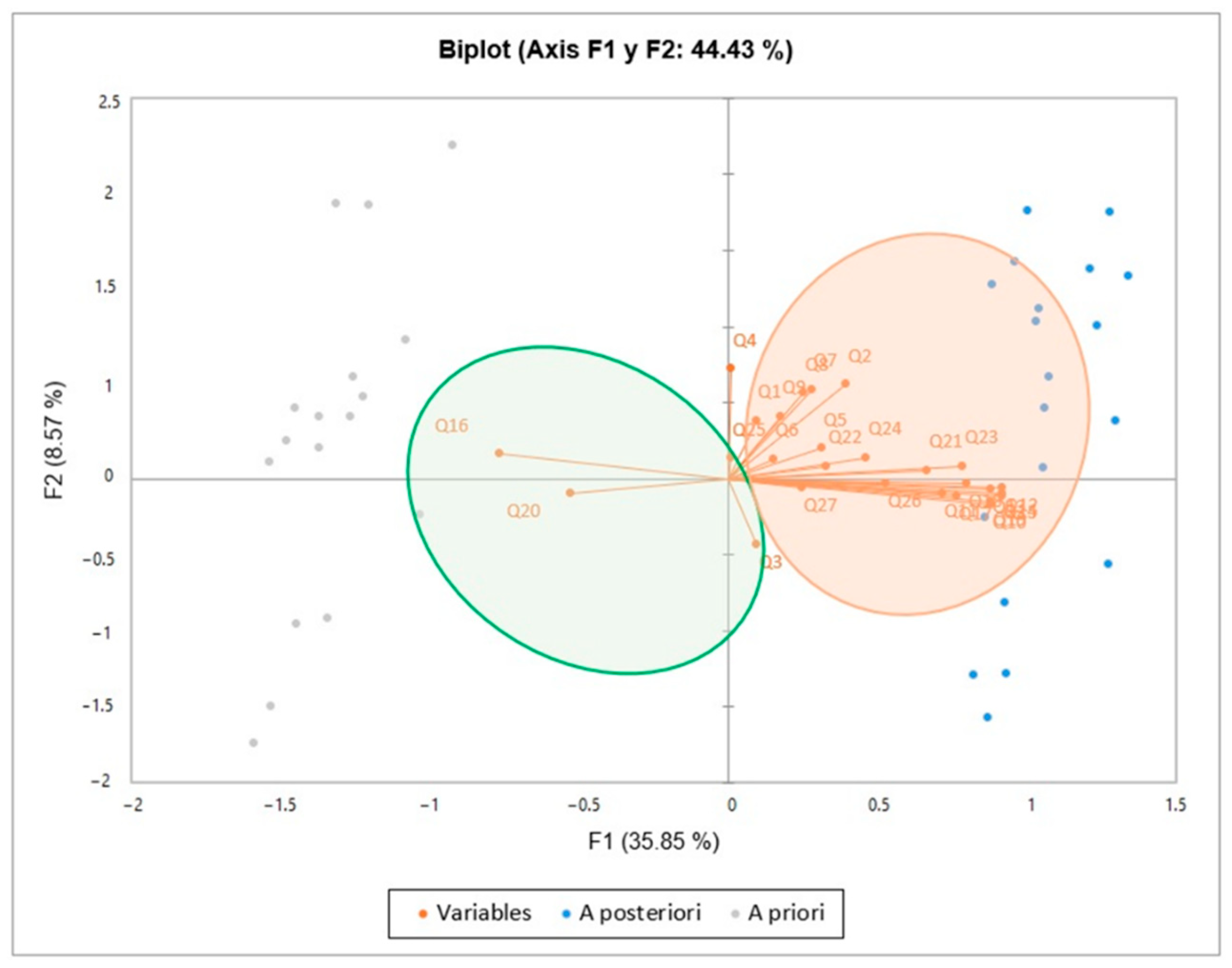 Education 15 00697 g006