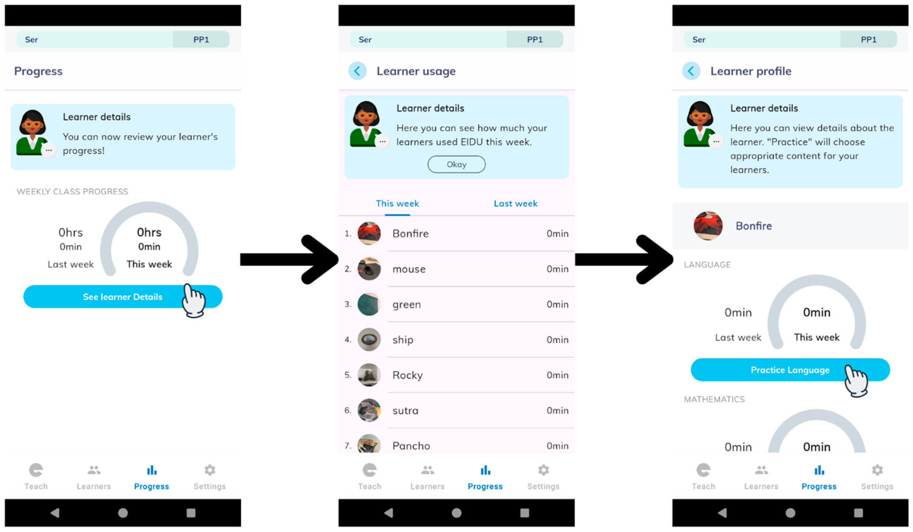 Education 15 00698 g002