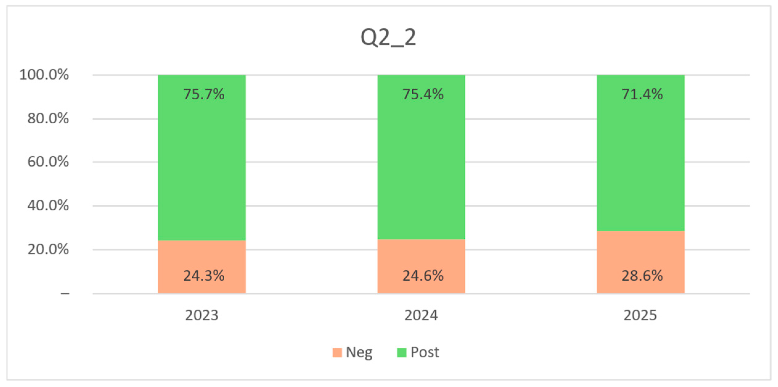 Education 15 00704 g001 Education 15 00704 g001