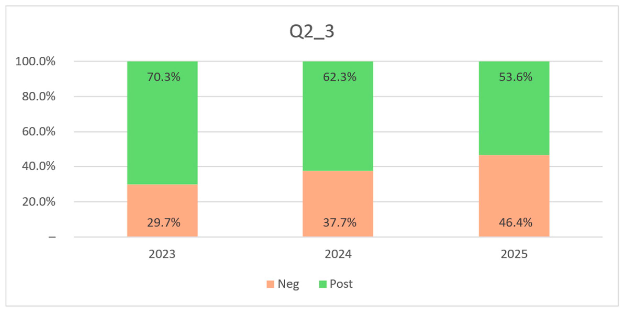 Education 15 00704 g002 Education 15 00704 g002