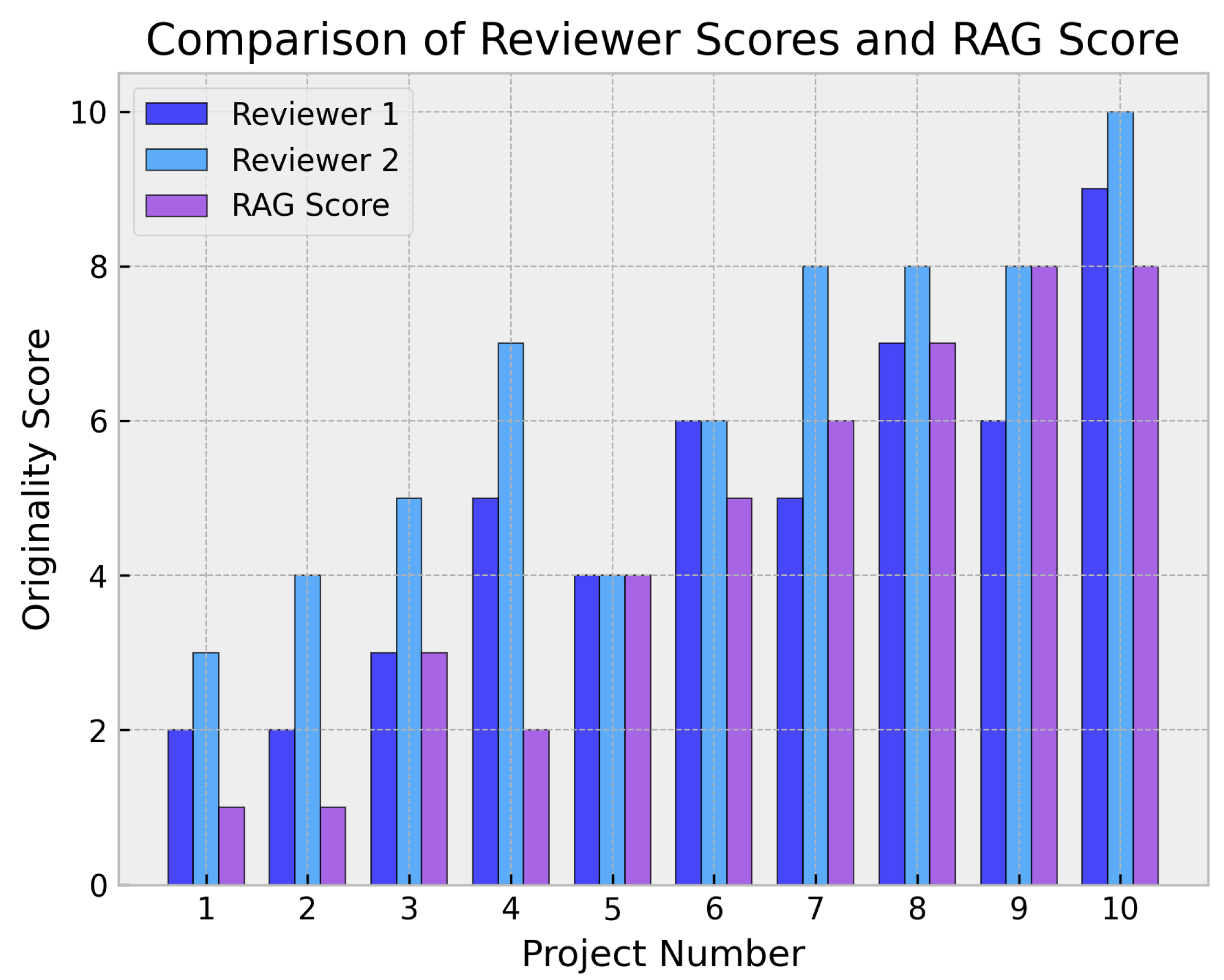 Education 15 00706 g008