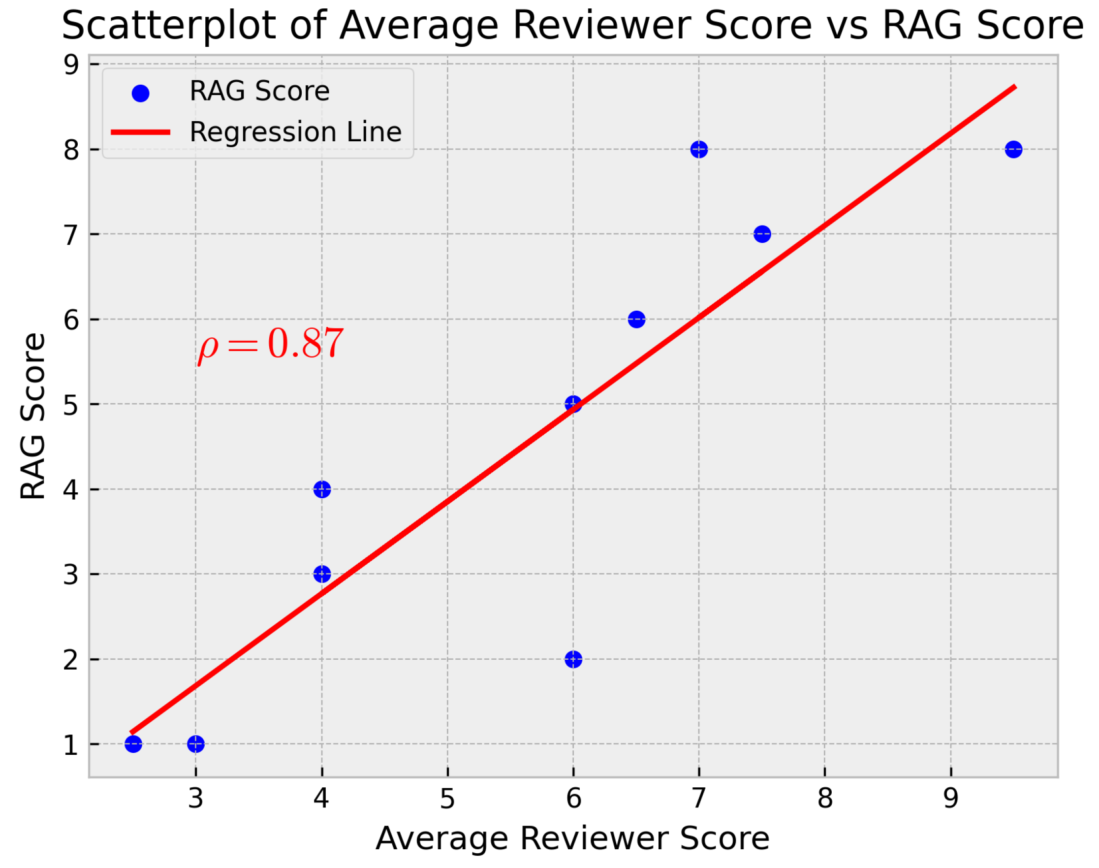 Education 15 00706 g009