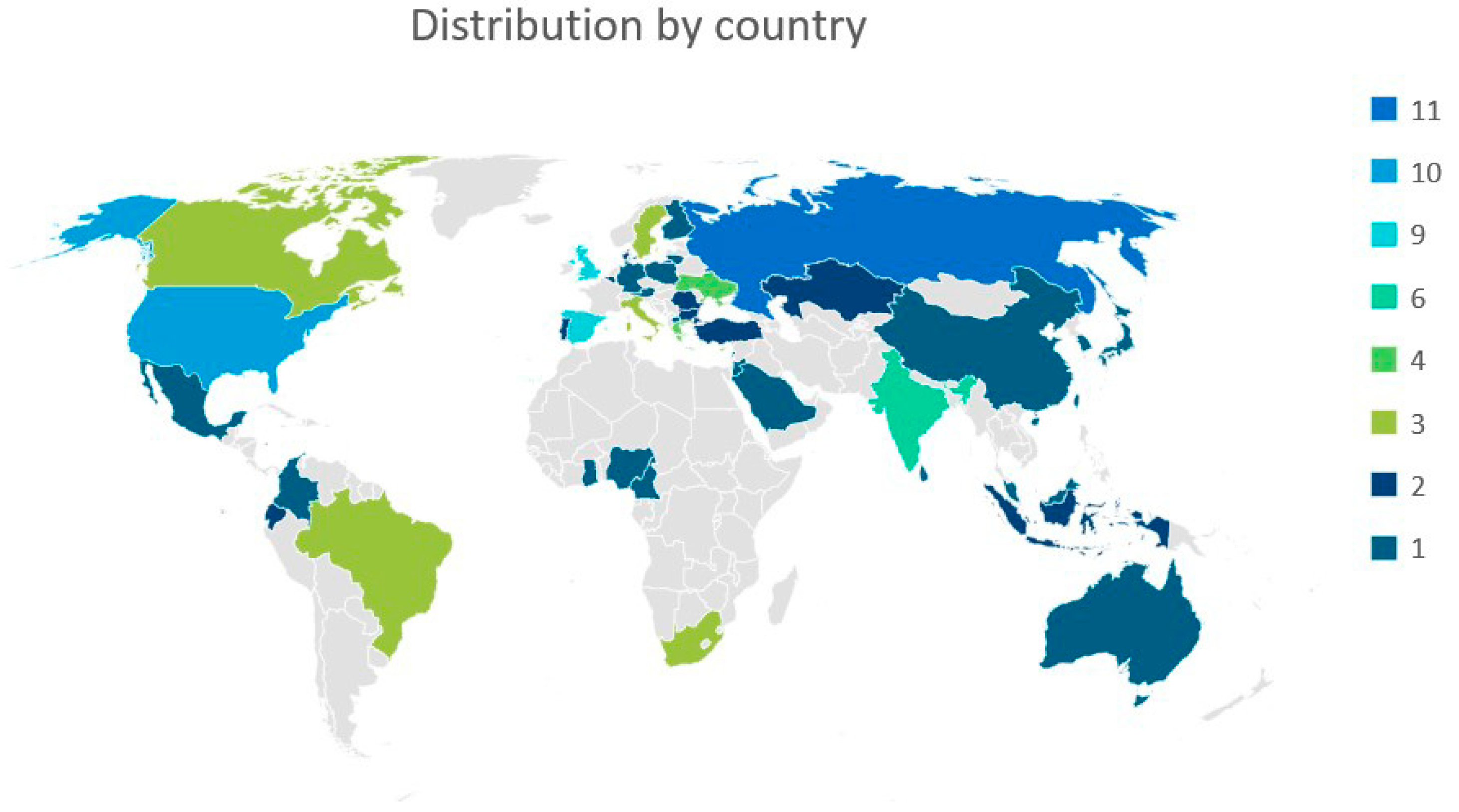 Education 15 00715 g004