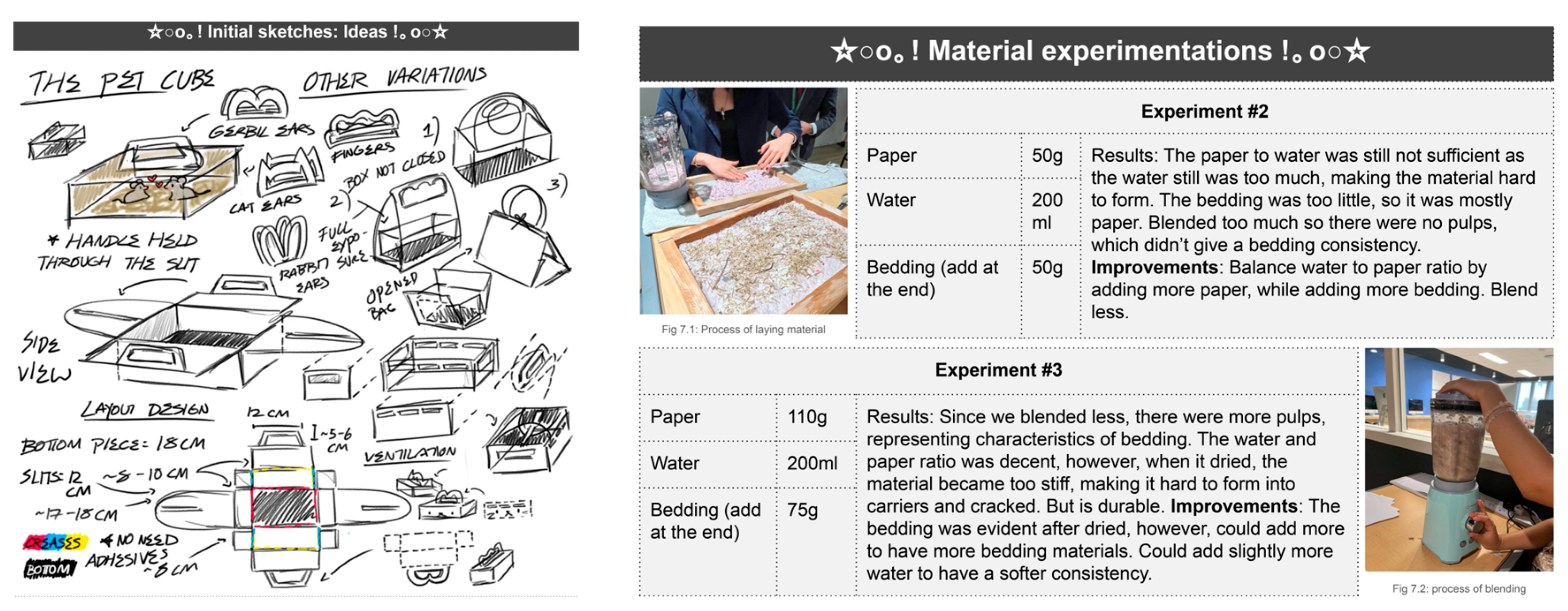 Education 15 00722 g004