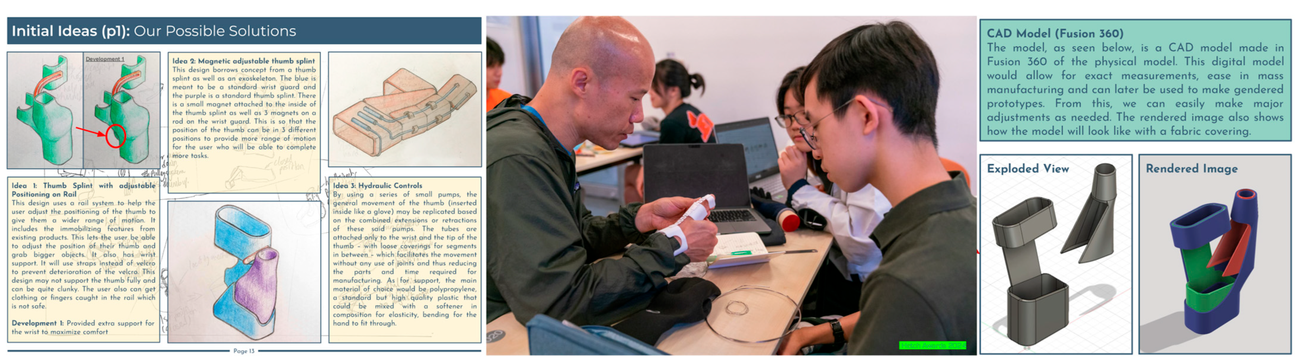 Education 15 00722 g006