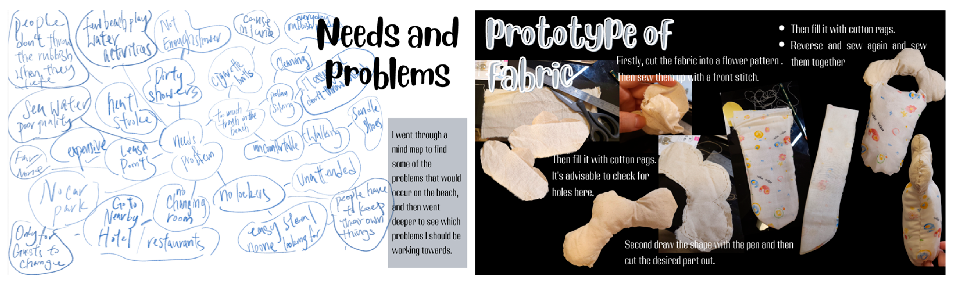 Education 15 00722 g007