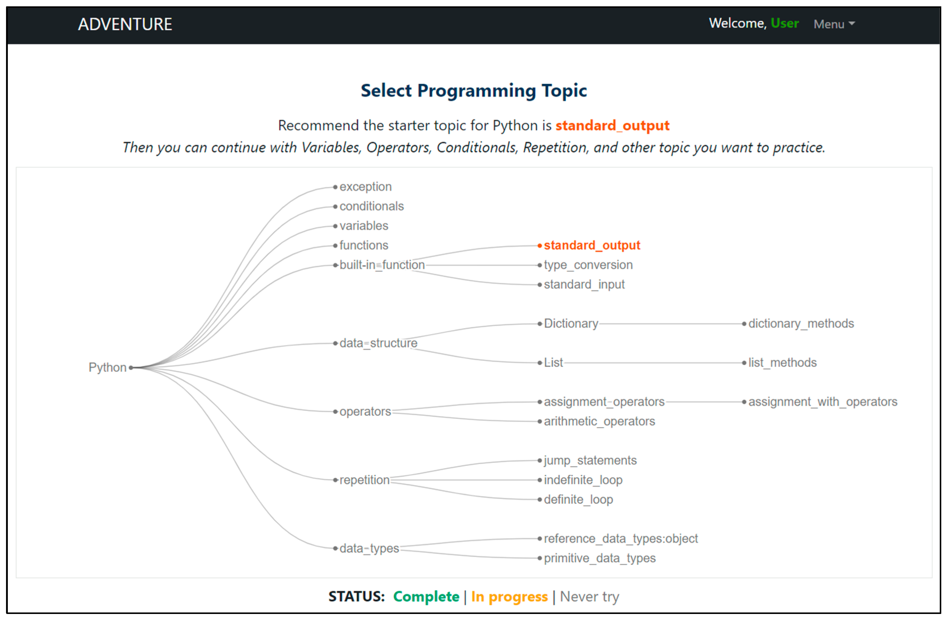 Education 15 00724 g002