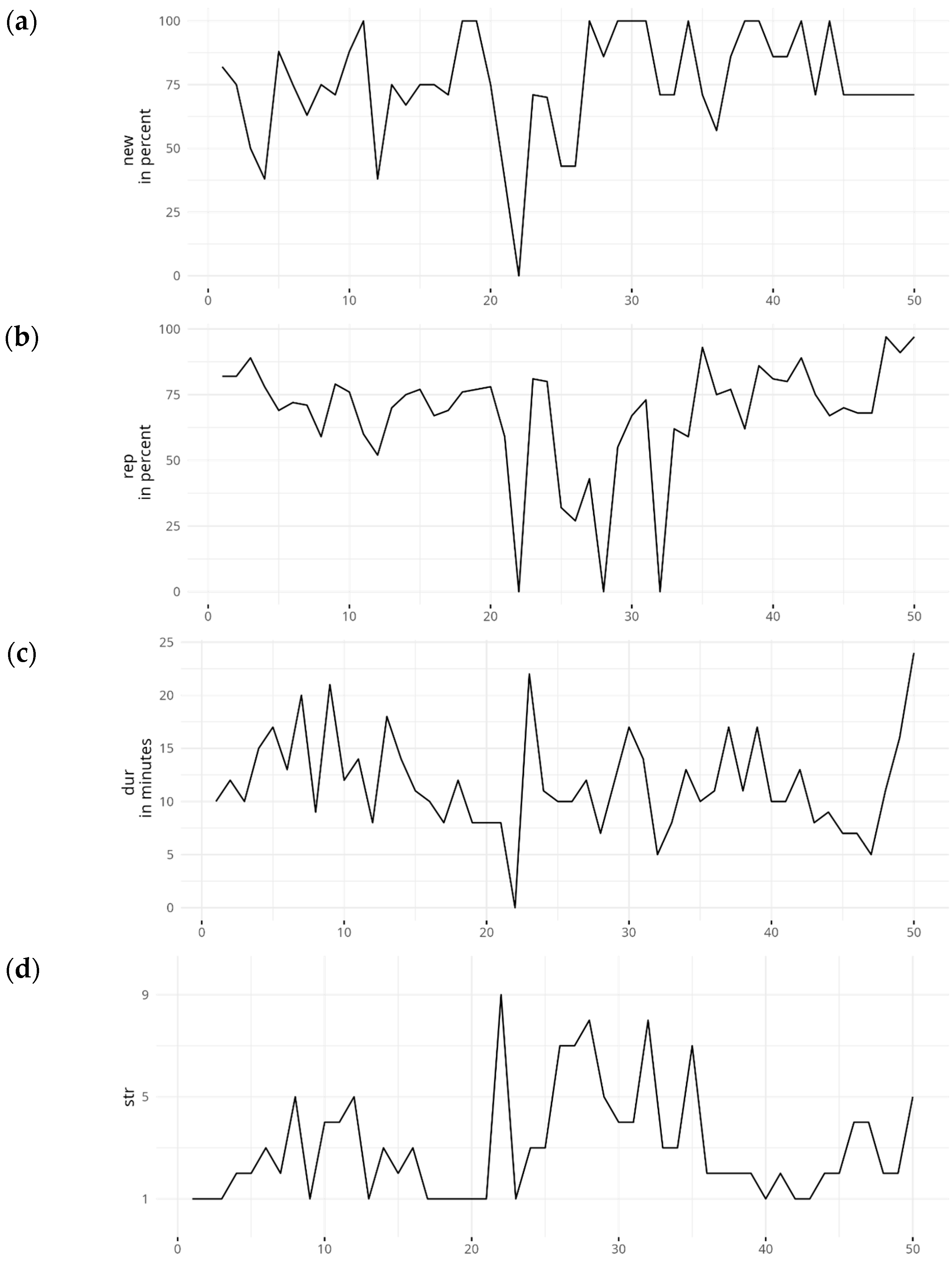 Education 15 00728 g002 Education 15 00728 g002