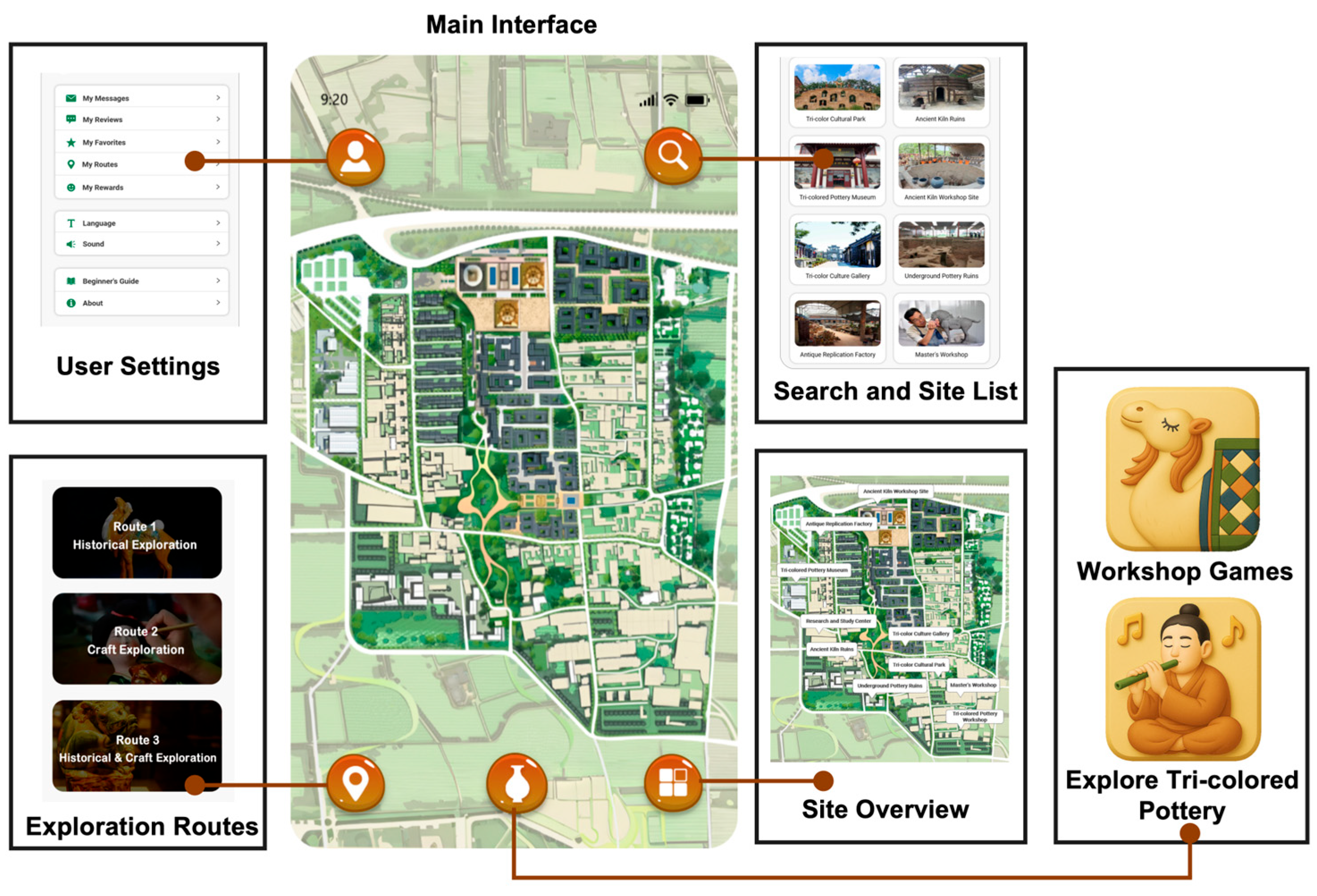 Education 15 00743 g002