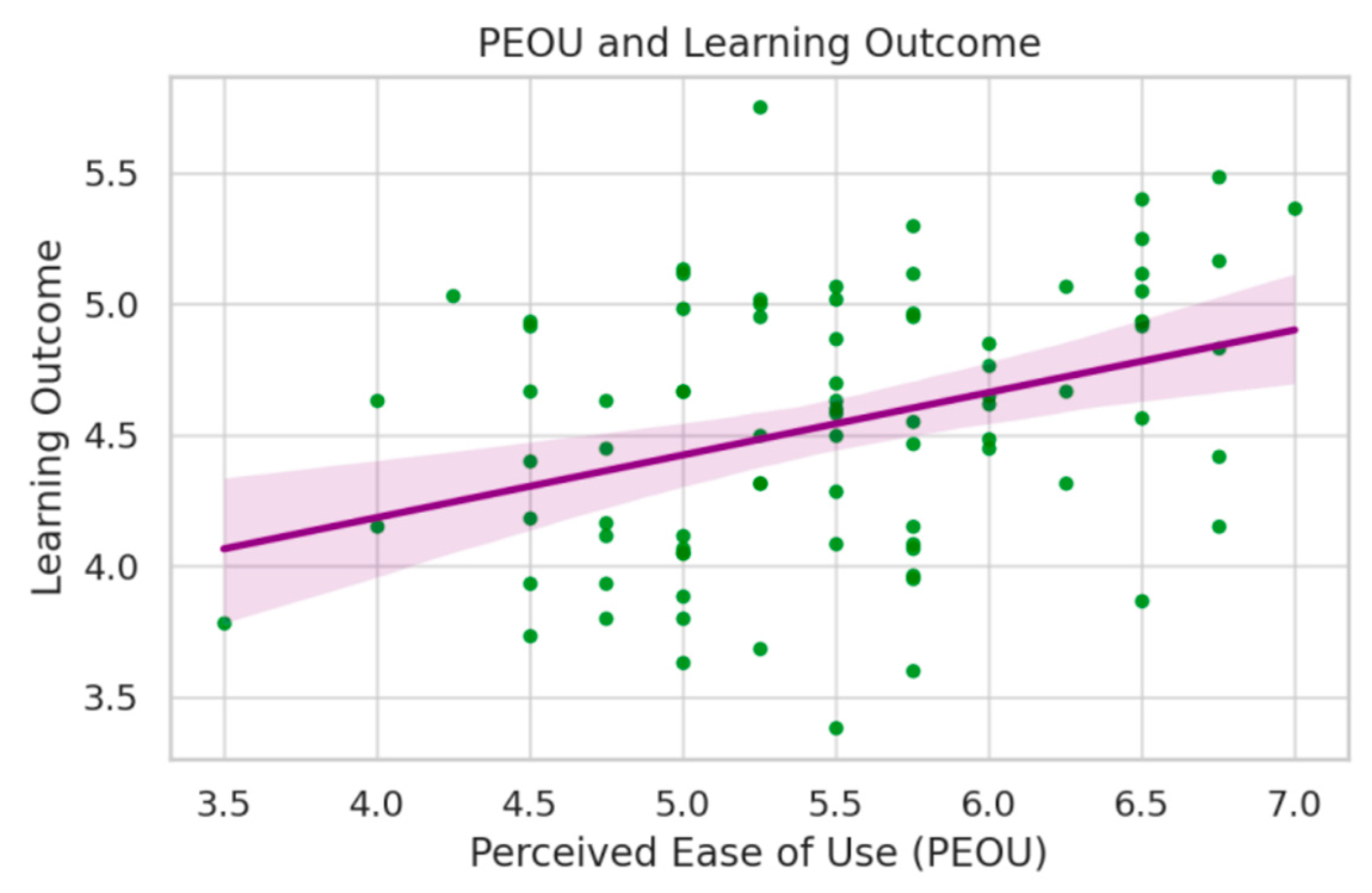 Education 15 00743 g009