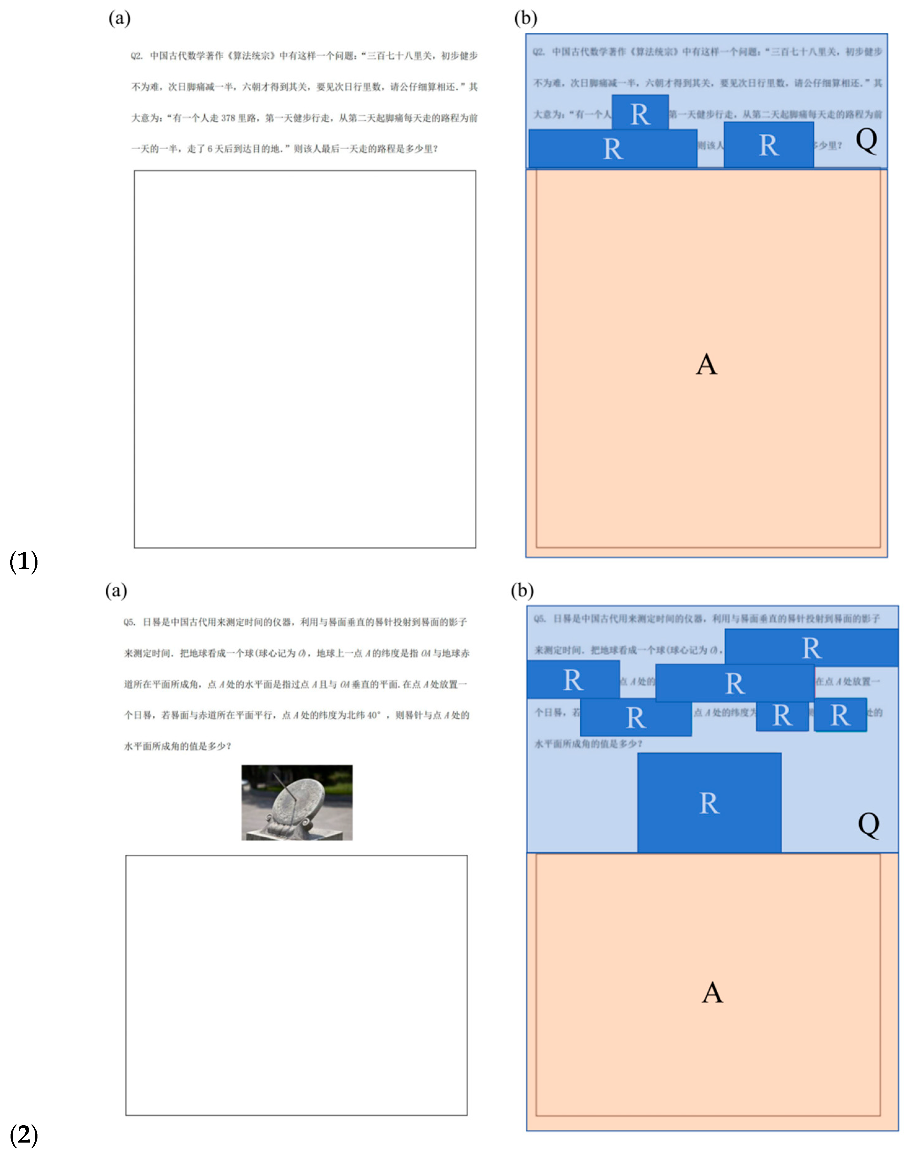 Education 15 00761 g0a1a