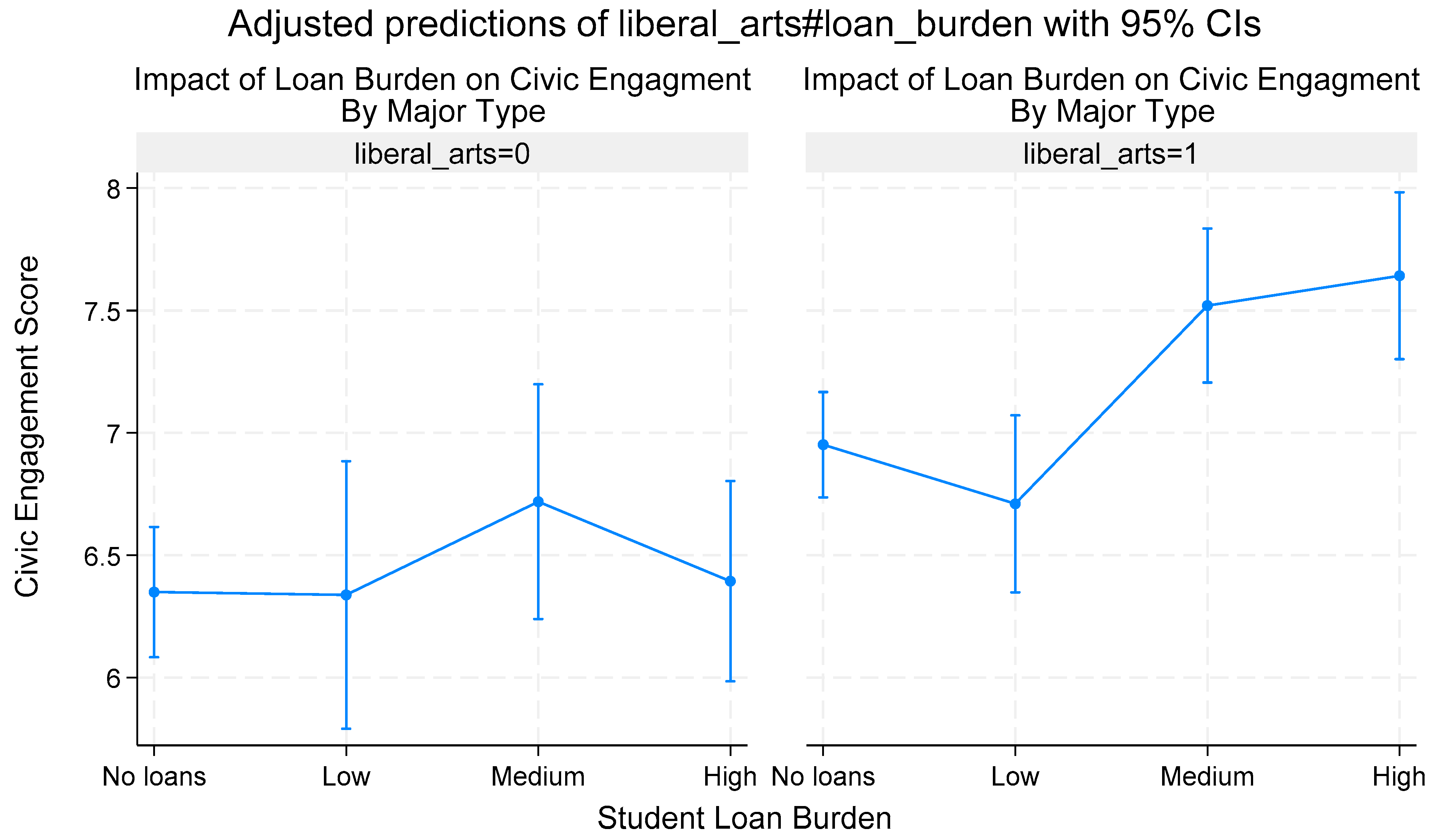 Education 15 00764 g001