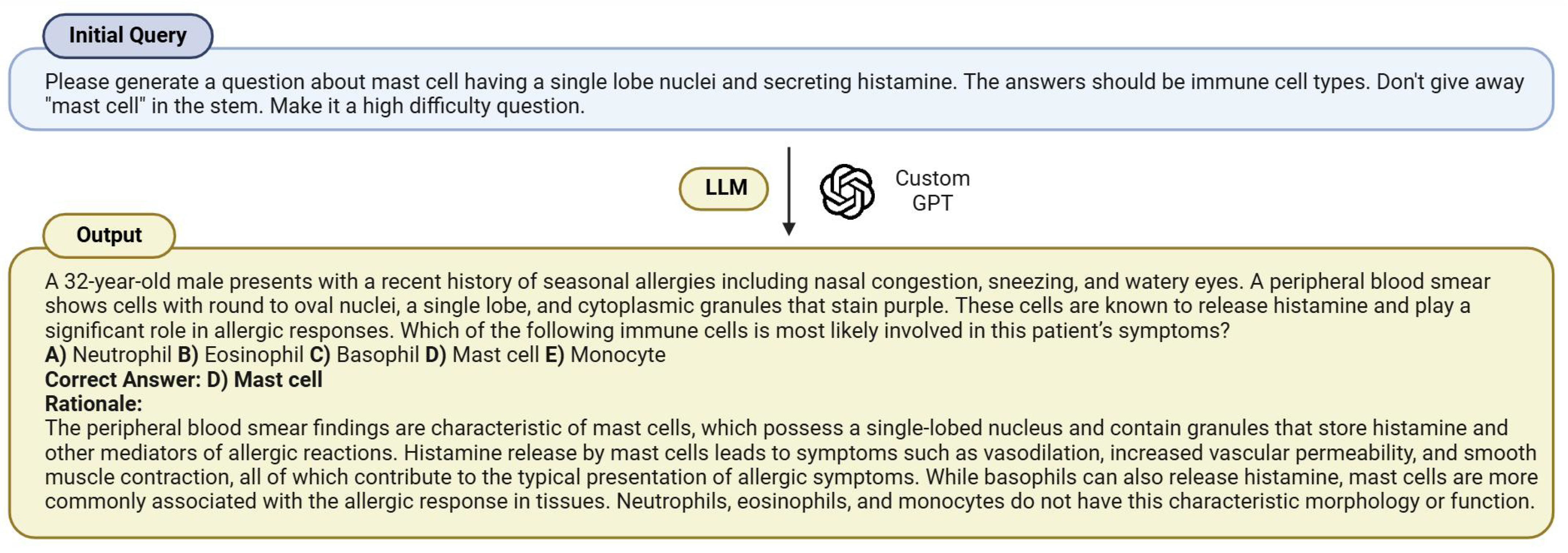 Education 15 00768 g003