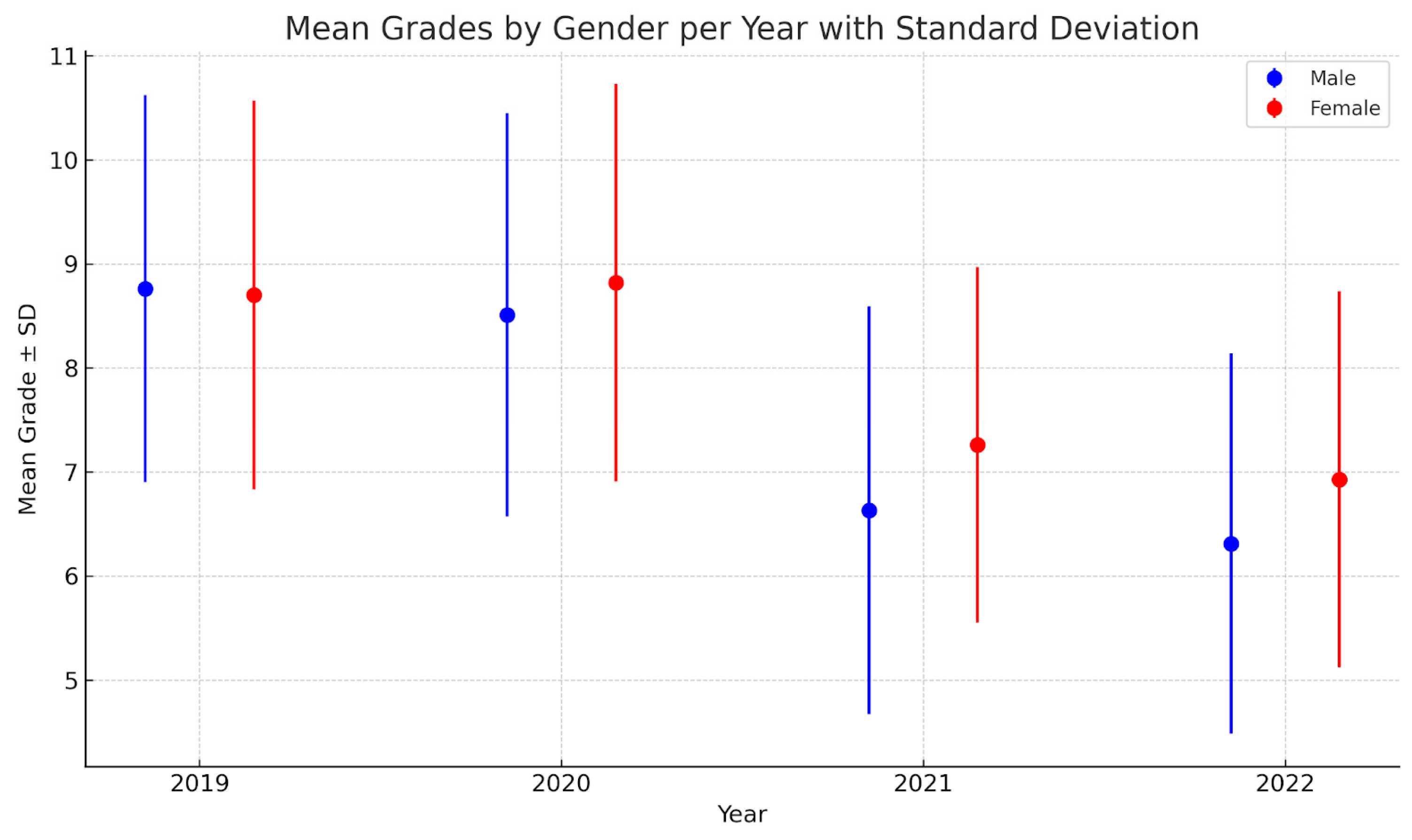 Education 15 00771 g002