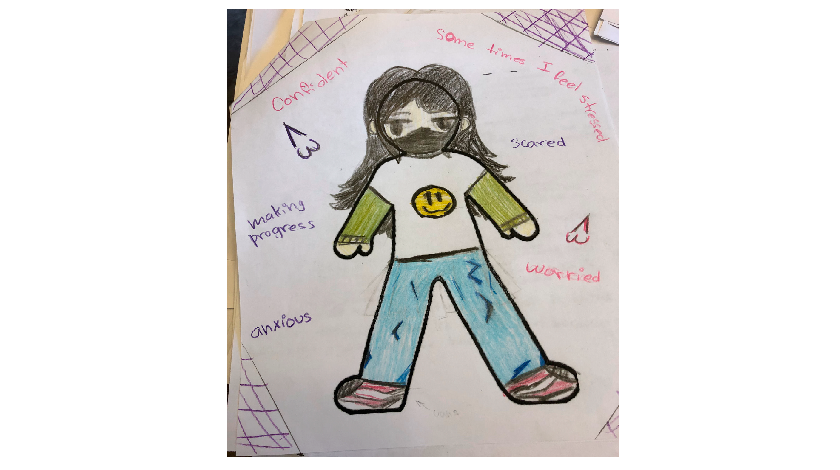 Education 15 00778 g003b