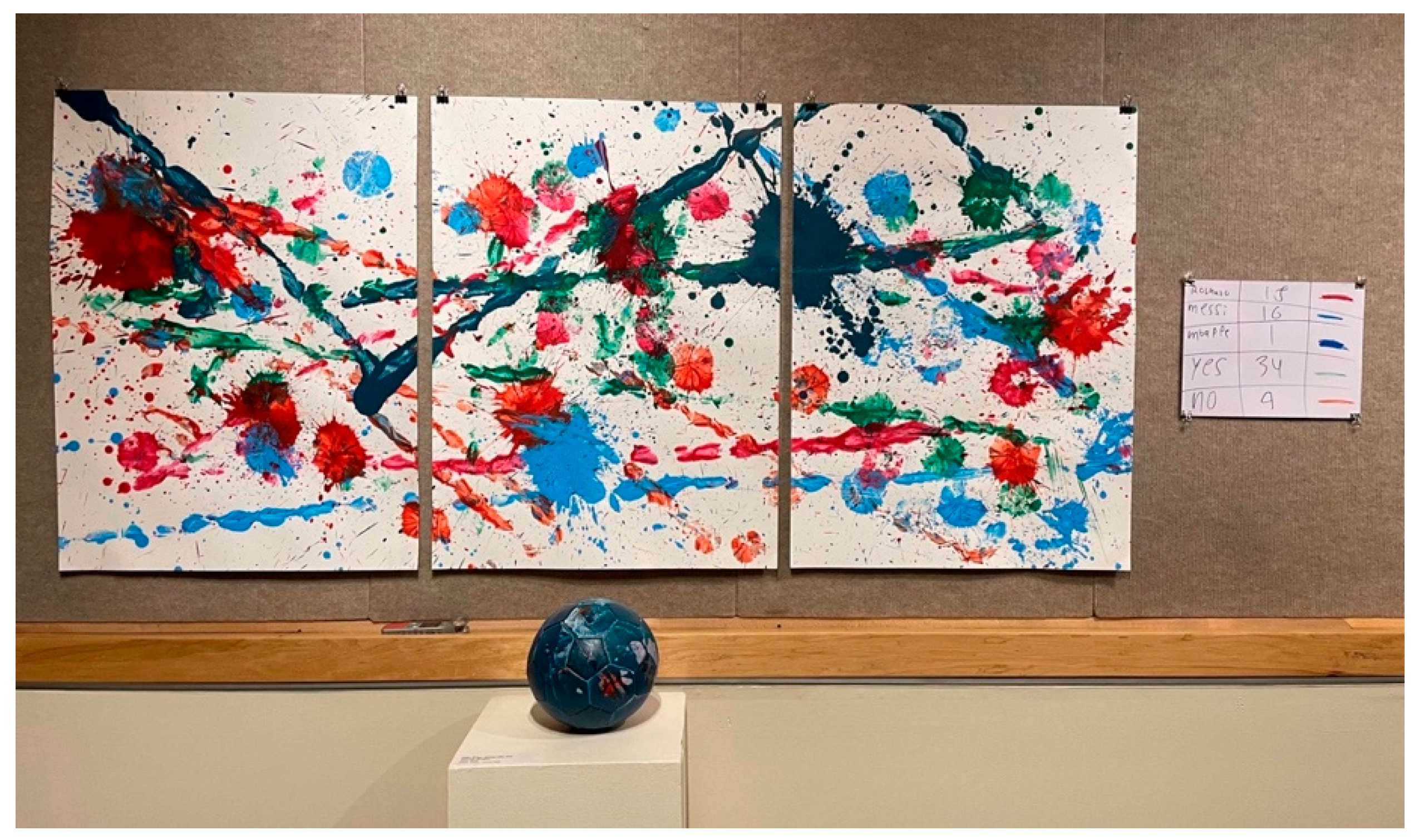 Education 15 00781 g001