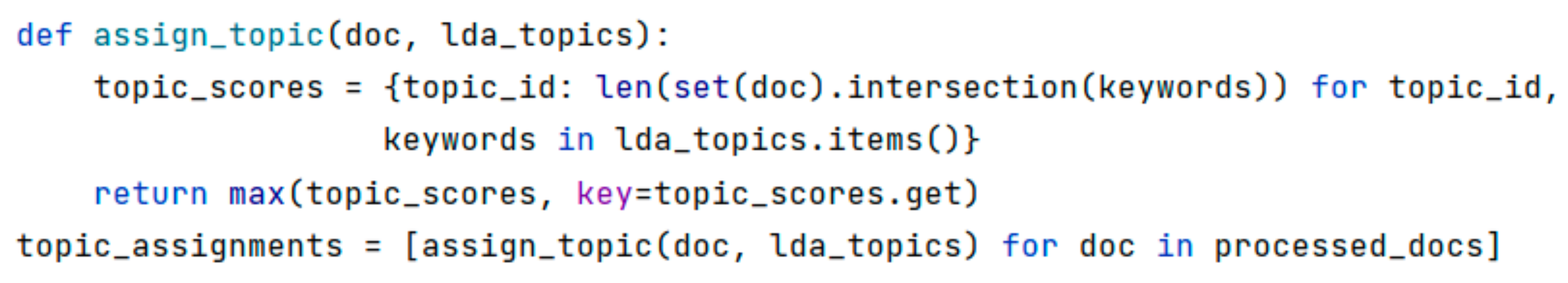 Education 15 00797 g004