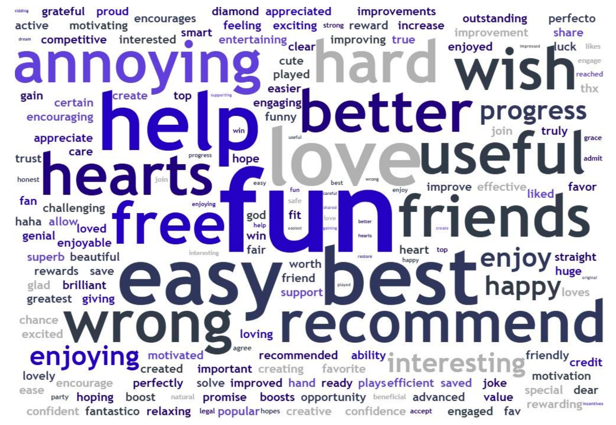 Education 15 00797 g005