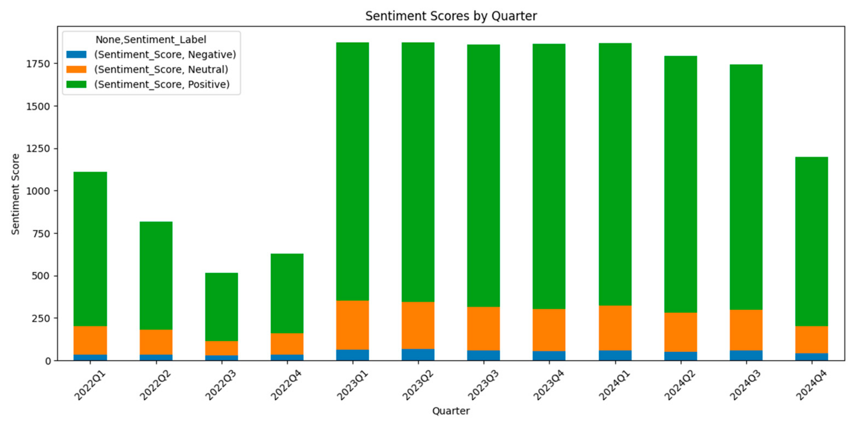 Education 15 00797 g008
