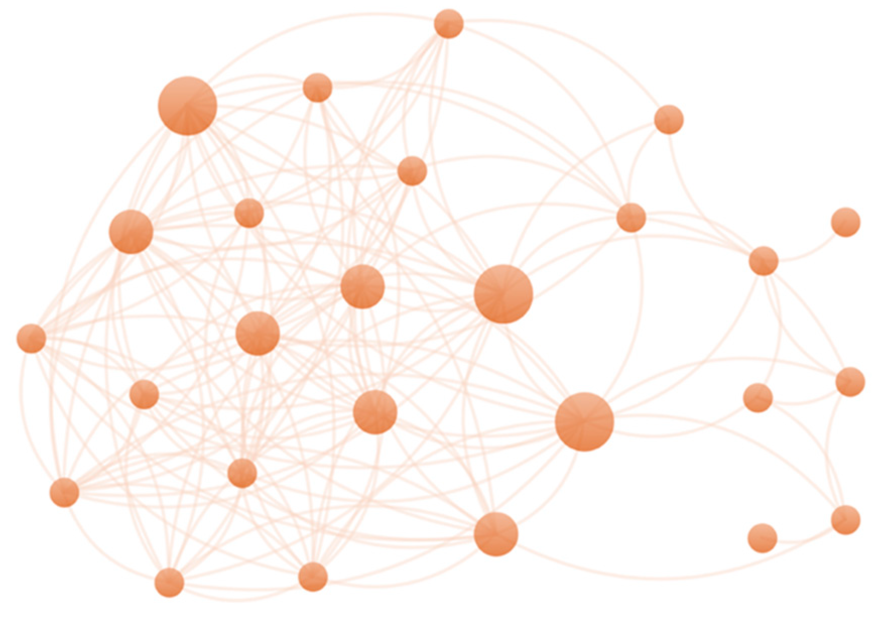 Education 15 00811 g001