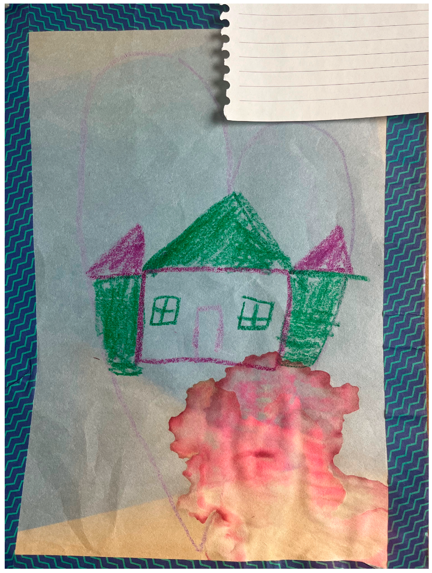 Education 15 00834 g003