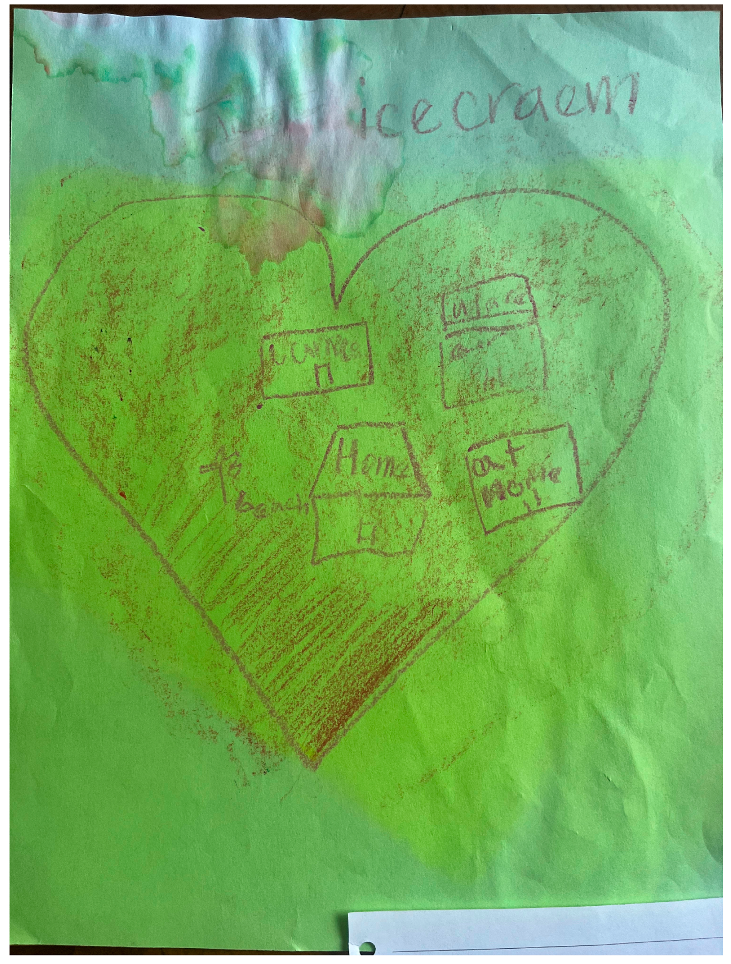 Education 15 00834 g004