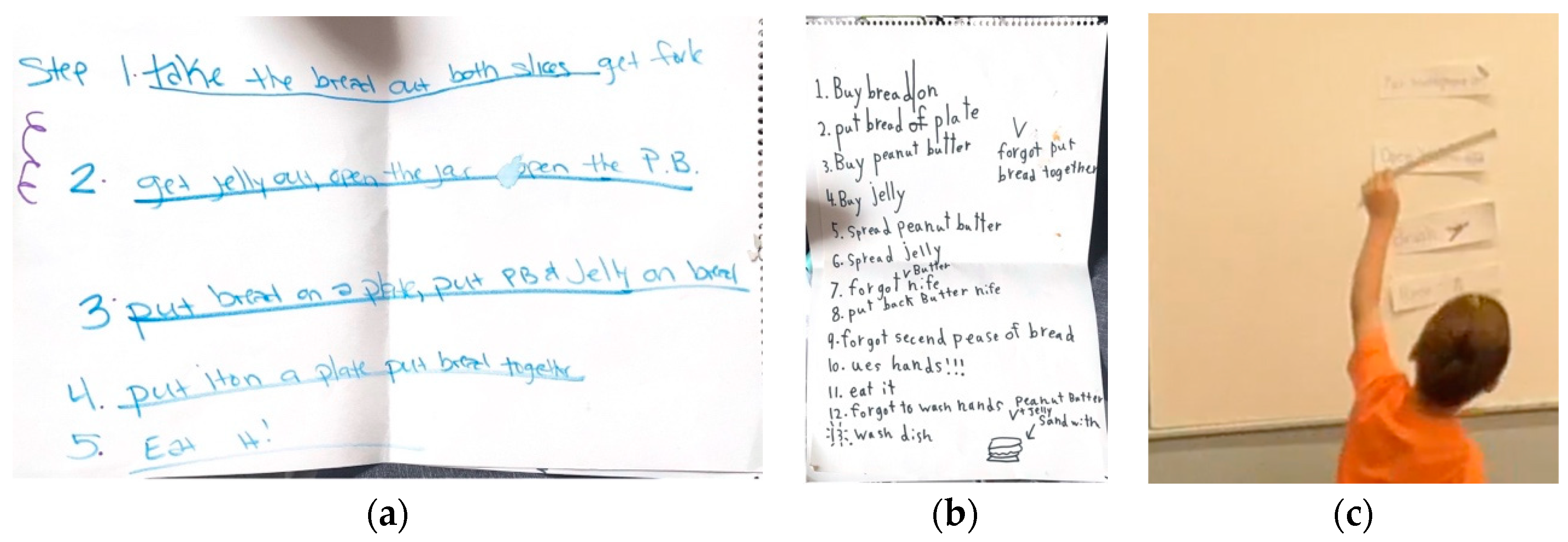 Education 15 00840 g003