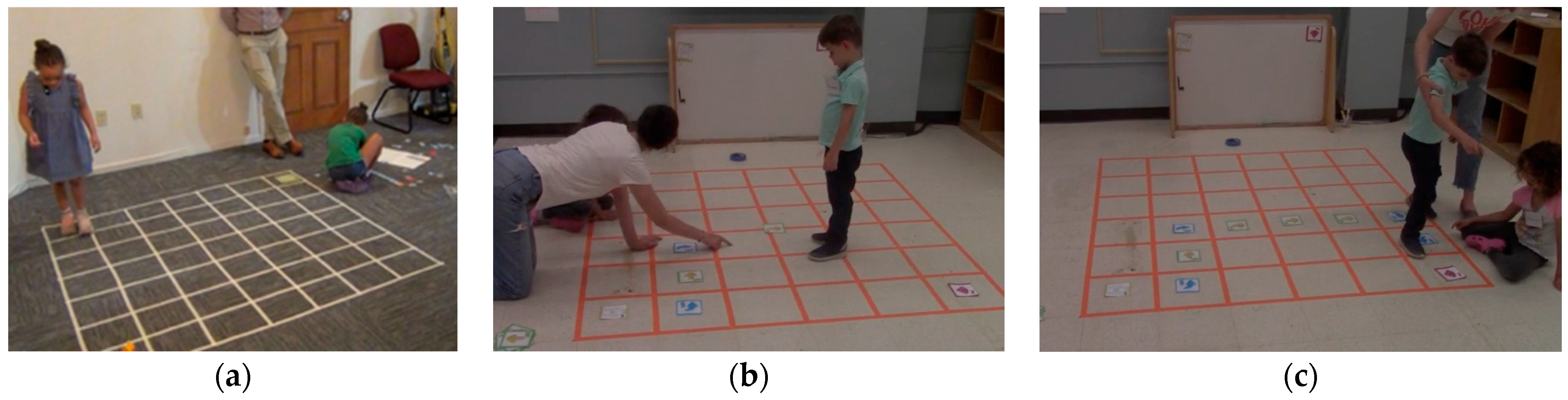 Education 15 00840 g007