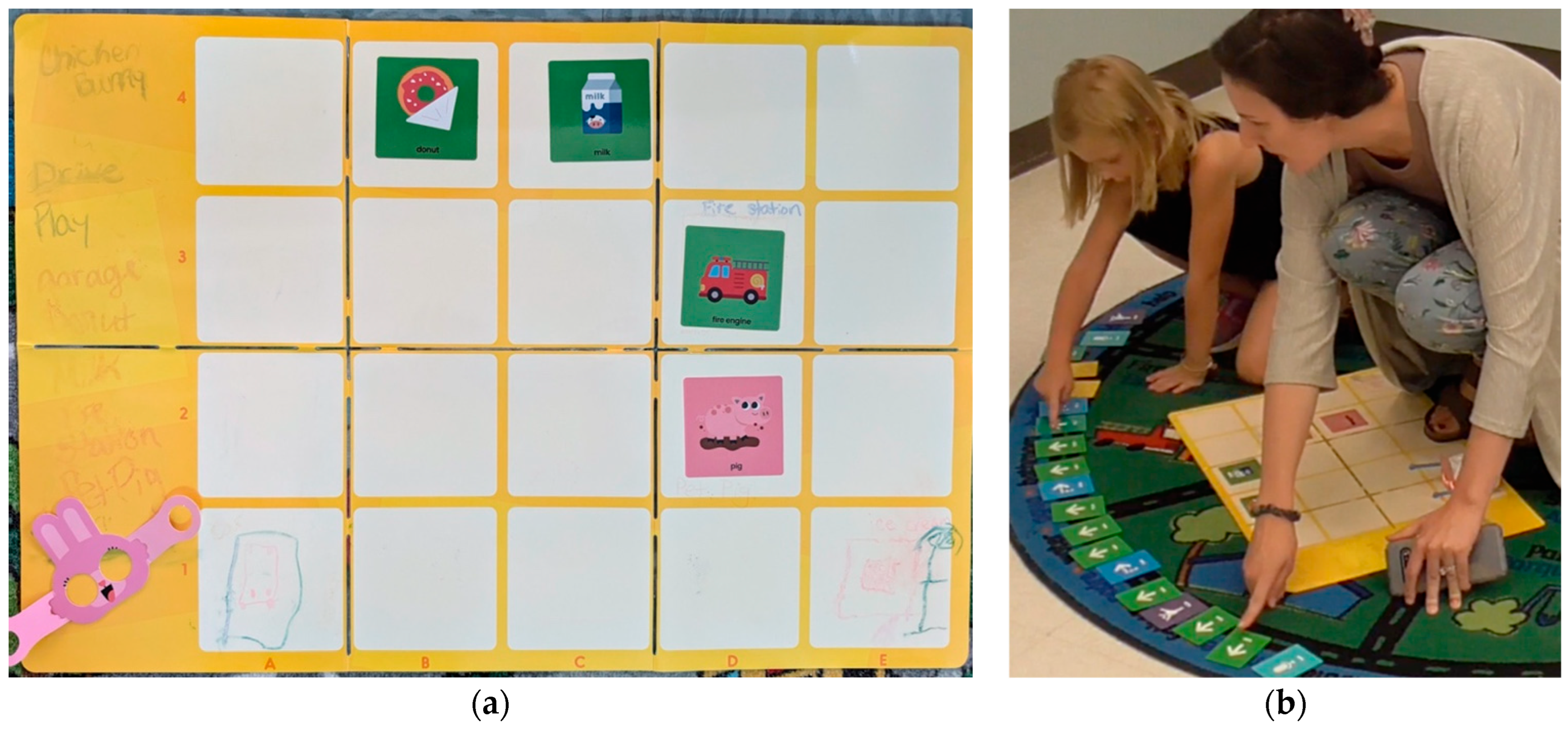 Education 15 00840 g012