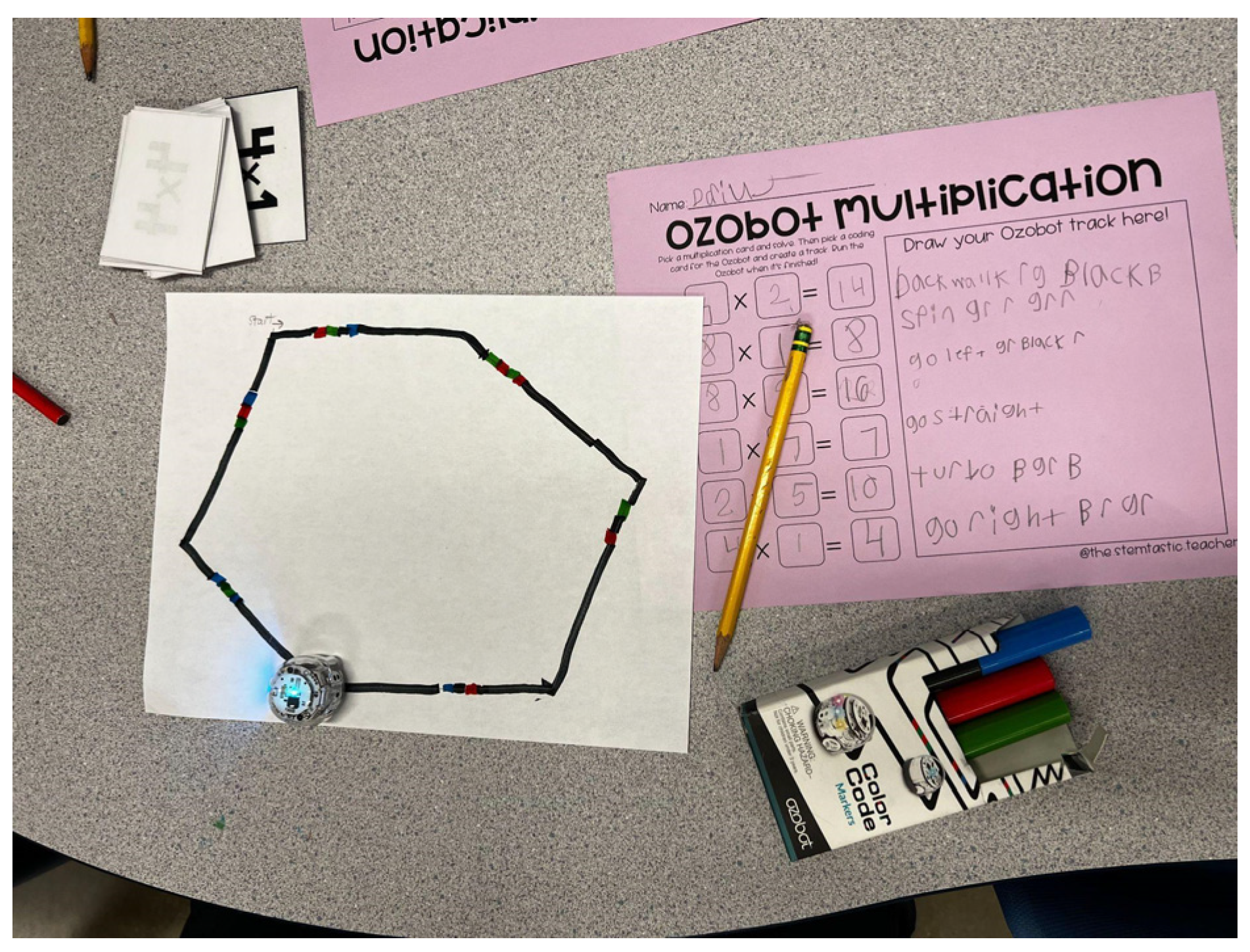 Education 15 00848 g003