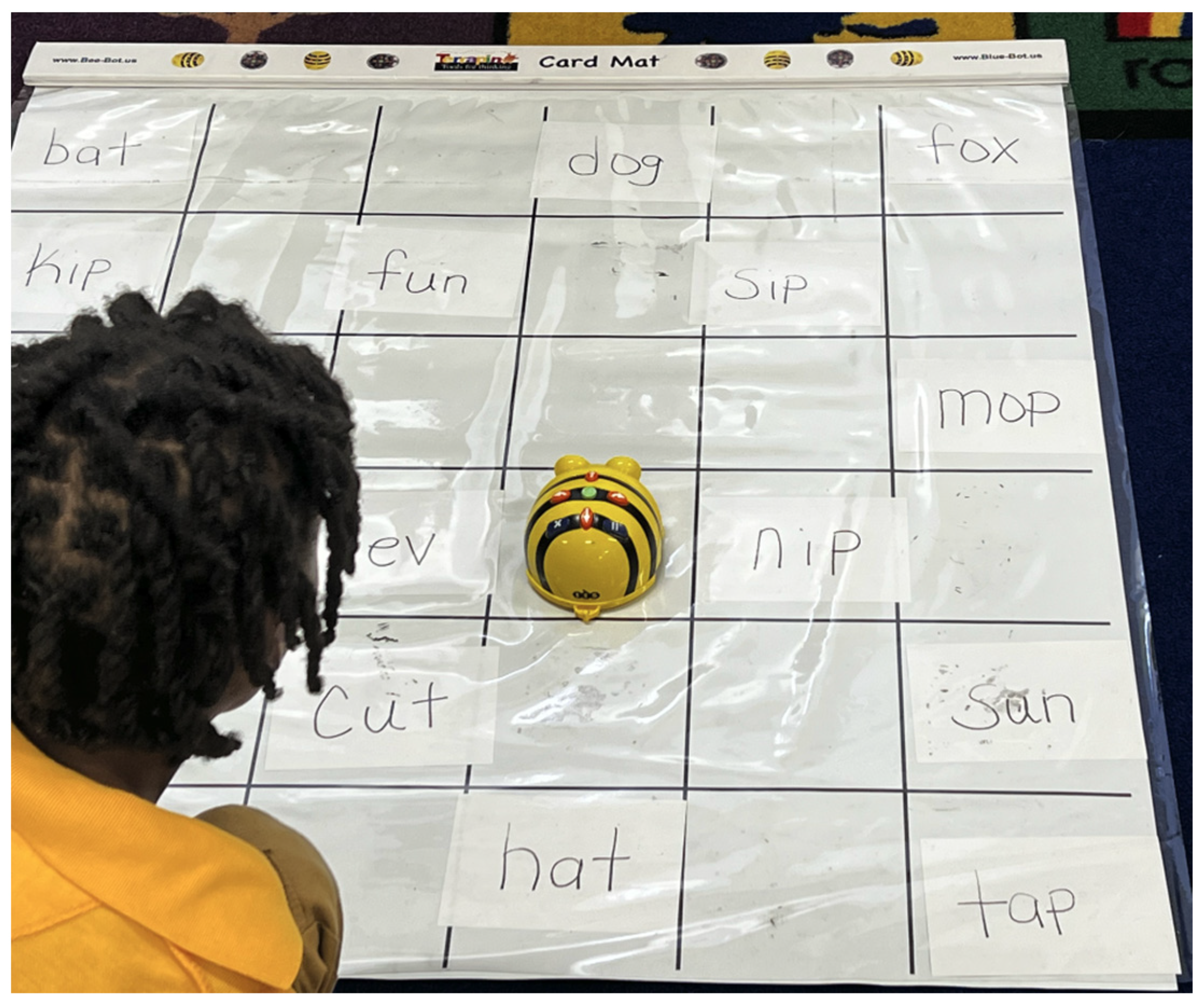 Education 15 00848 g004