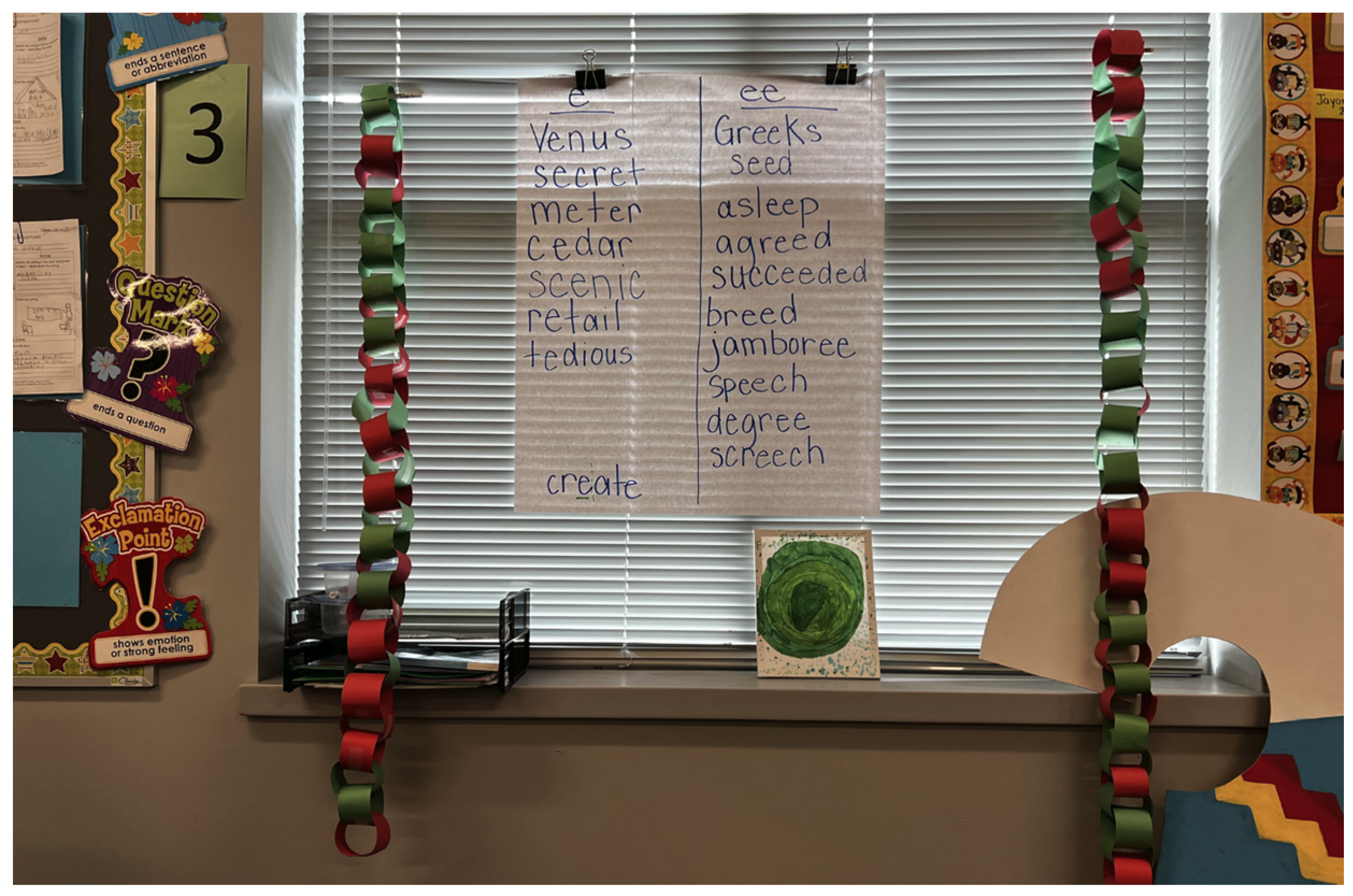 Education 15 00848 g007