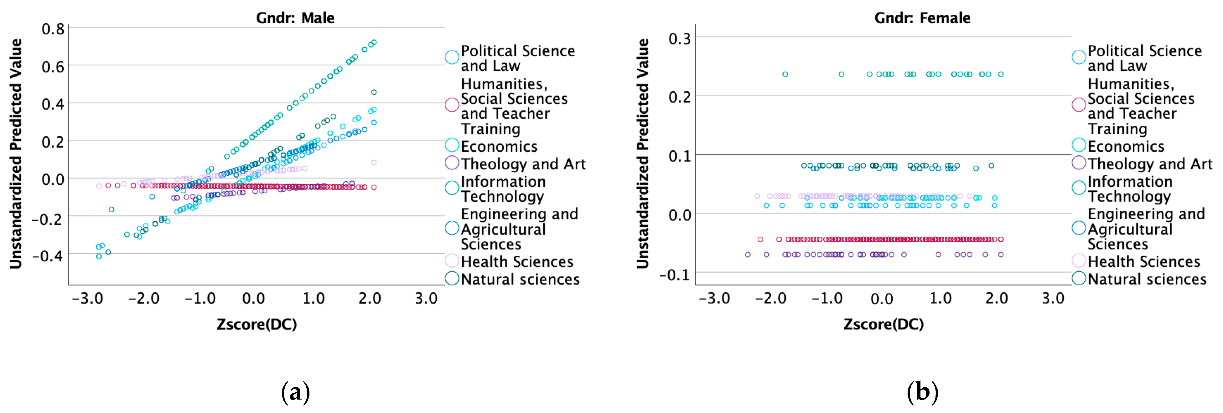 Education 15 00868 g002