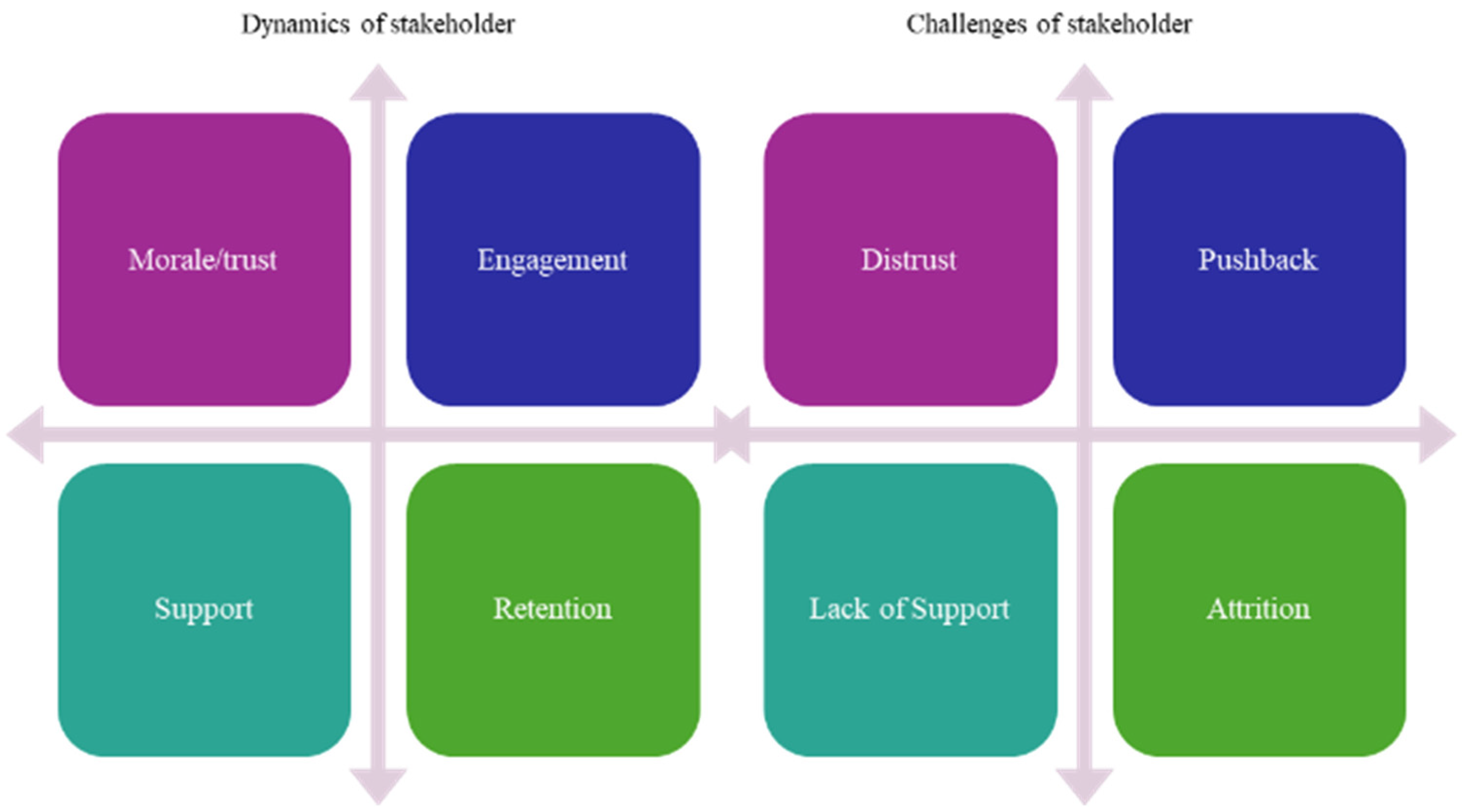 Education 15 00876 g002