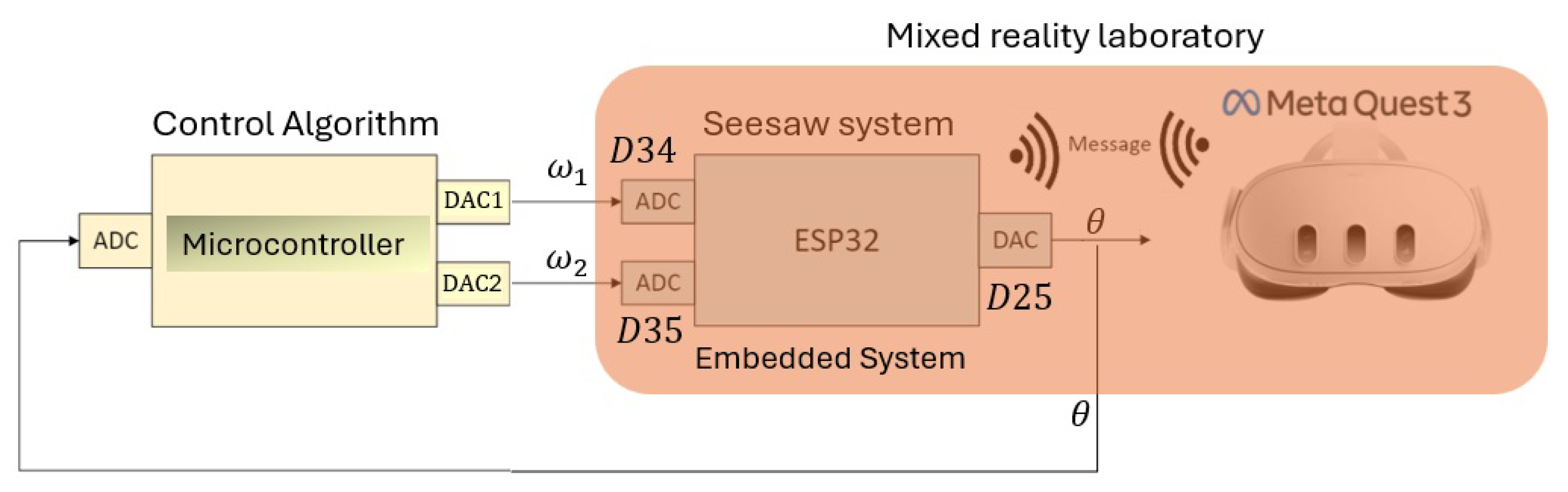 Education 15 00883 g004