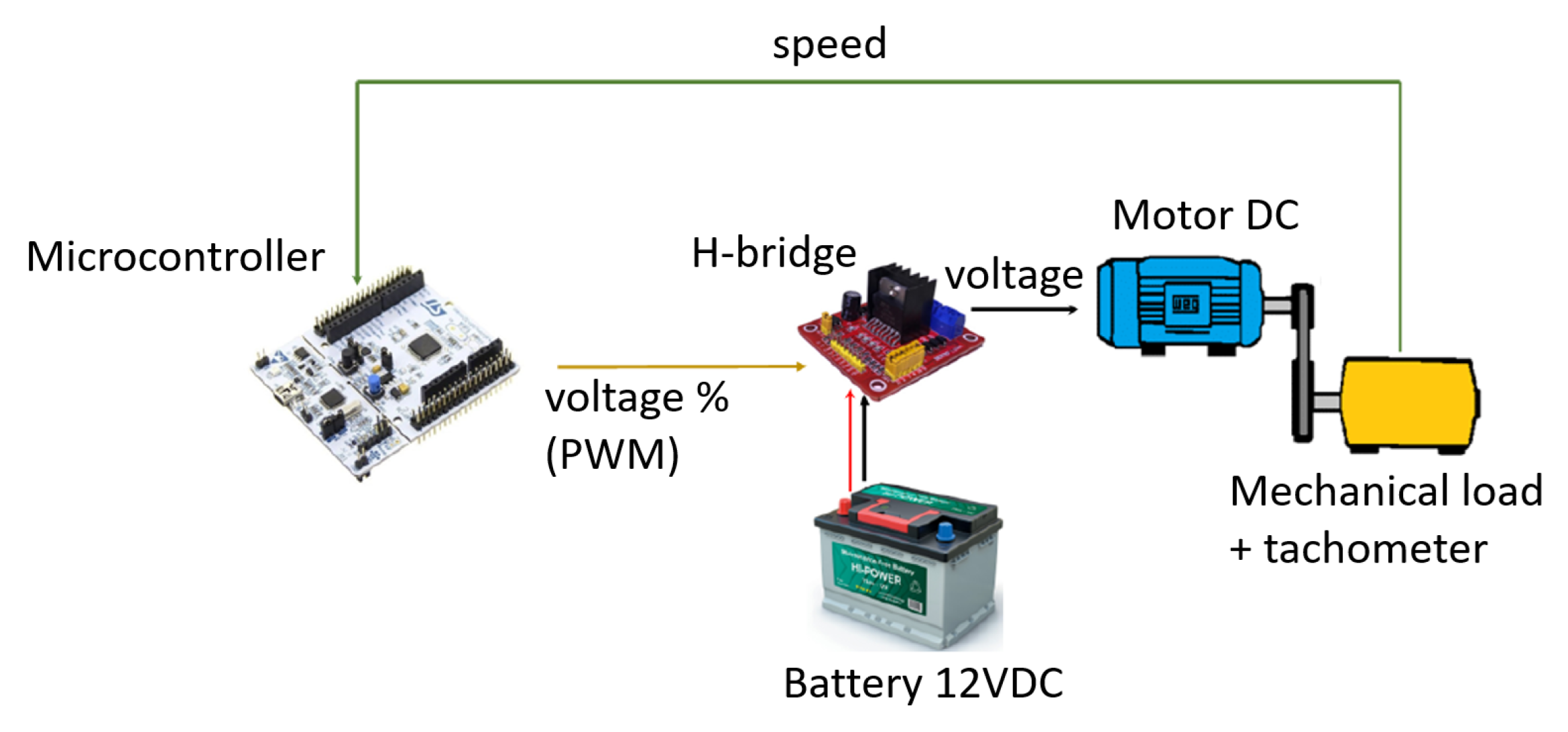 Education 15 00883 g009